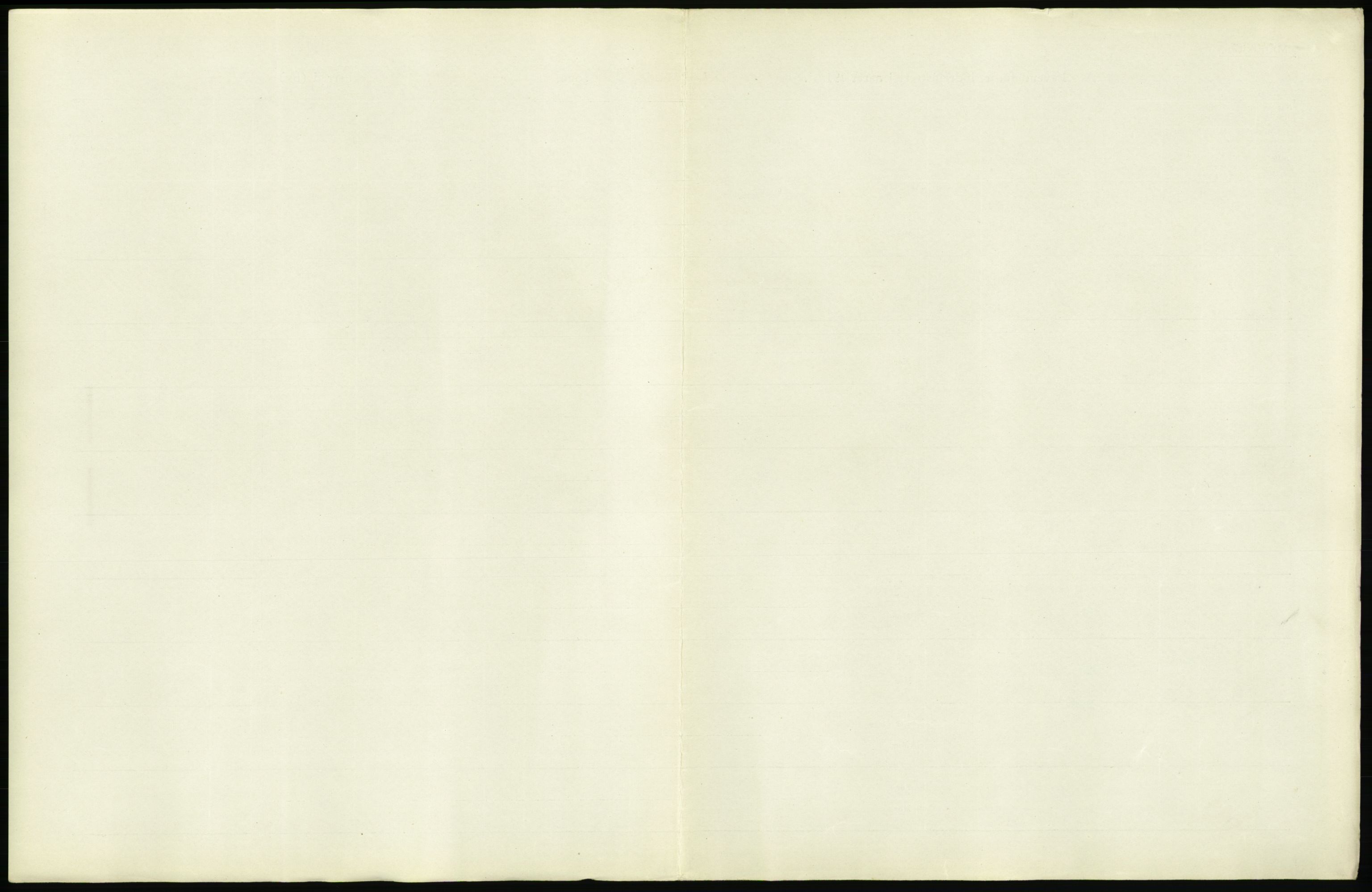 Statistisk sentralbyrå, Sosiodemografiske emner, Befolkning, AV/RA-S-2228/D/Df/Dfb/Dfbh/L0008: Kristiania: Levendefødte menn og kvinner., 1918, s. 563