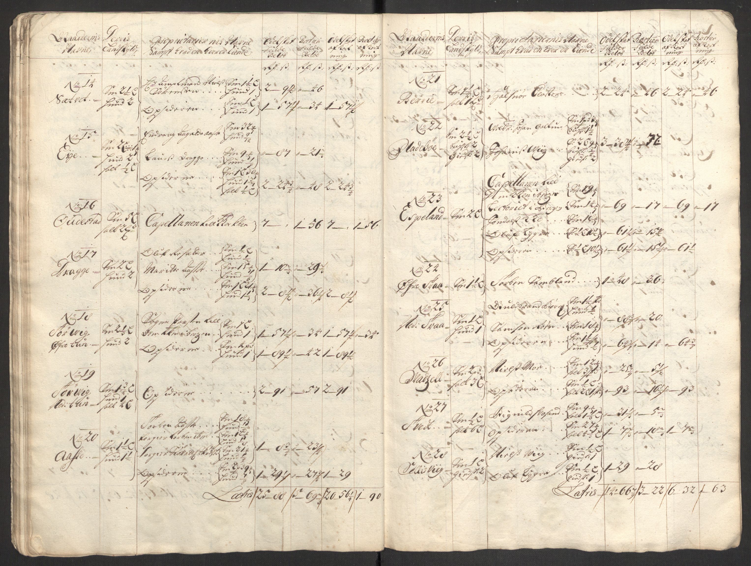 Rentekammeret inntil 1814, Reviderte regnskaper, Fogderegnskap, AV/RA-EA-4092/R48/L2978: Fogderegnskap Sunnhordland og Hardanger, 1699, s. 172