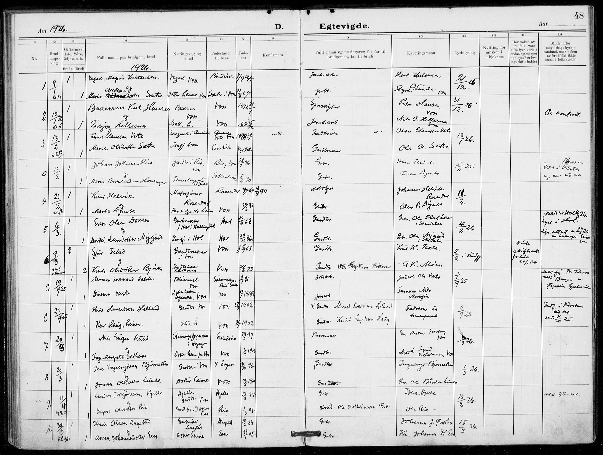 Voss sokneprestembete, AV/SAB-A-79001/H/Haa: Ministerialbok nr. C  2, 1916-1932, s. 48