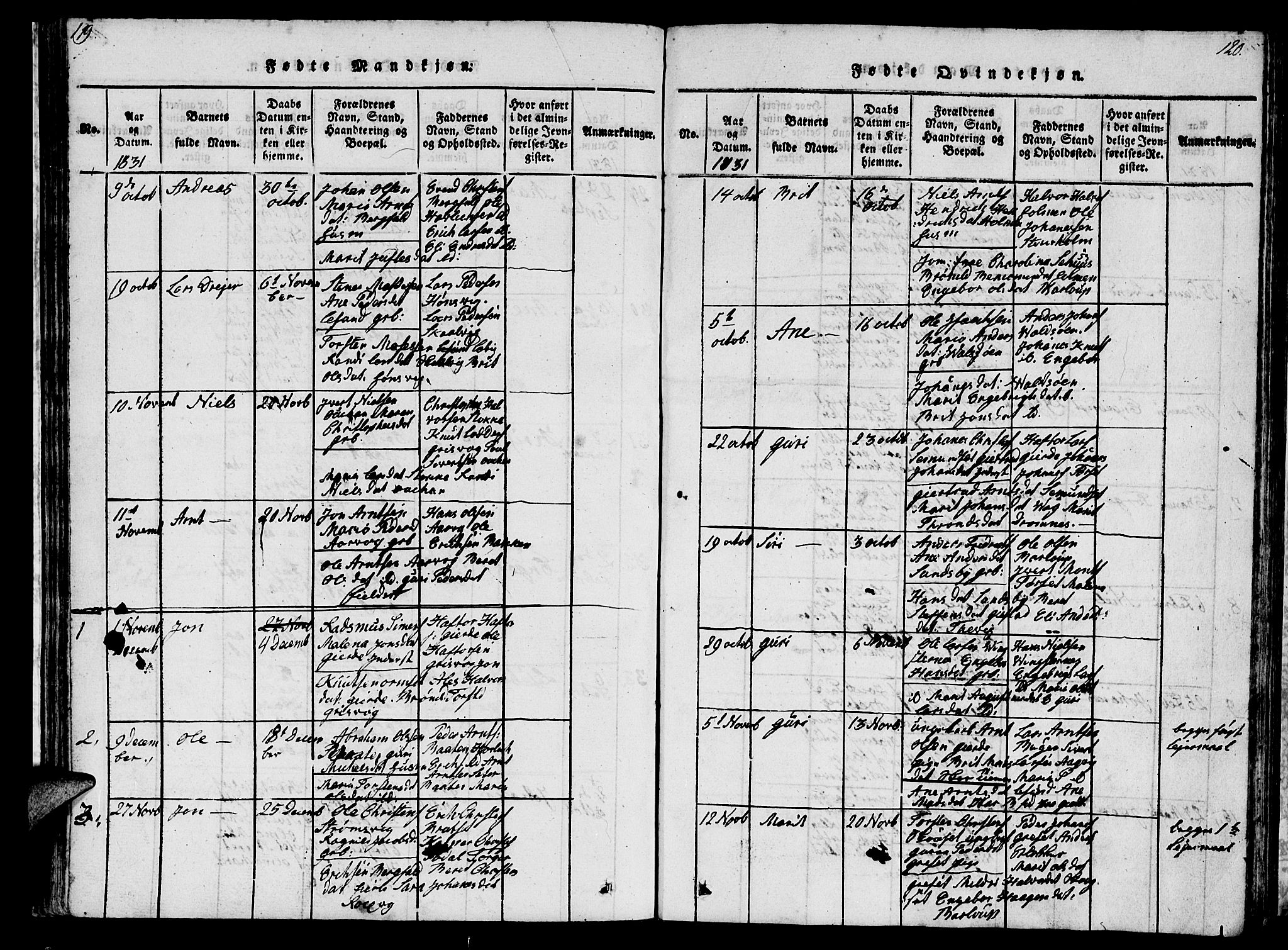 Ministerialprotokoller, klokkerbøker og fødselsregistre - Møre og Romsdal, AV/SAT-A-1454/578/L0908: Klokkerbok nr. 578C01, 1819-1837, s. 119-120