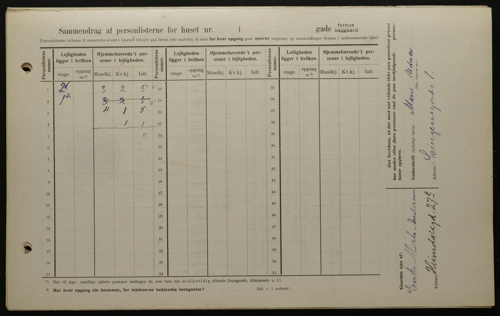 OBA, Kommunal folketelling 1.2.1908 for Kristiania kjøpstad, 1908, s. 95411