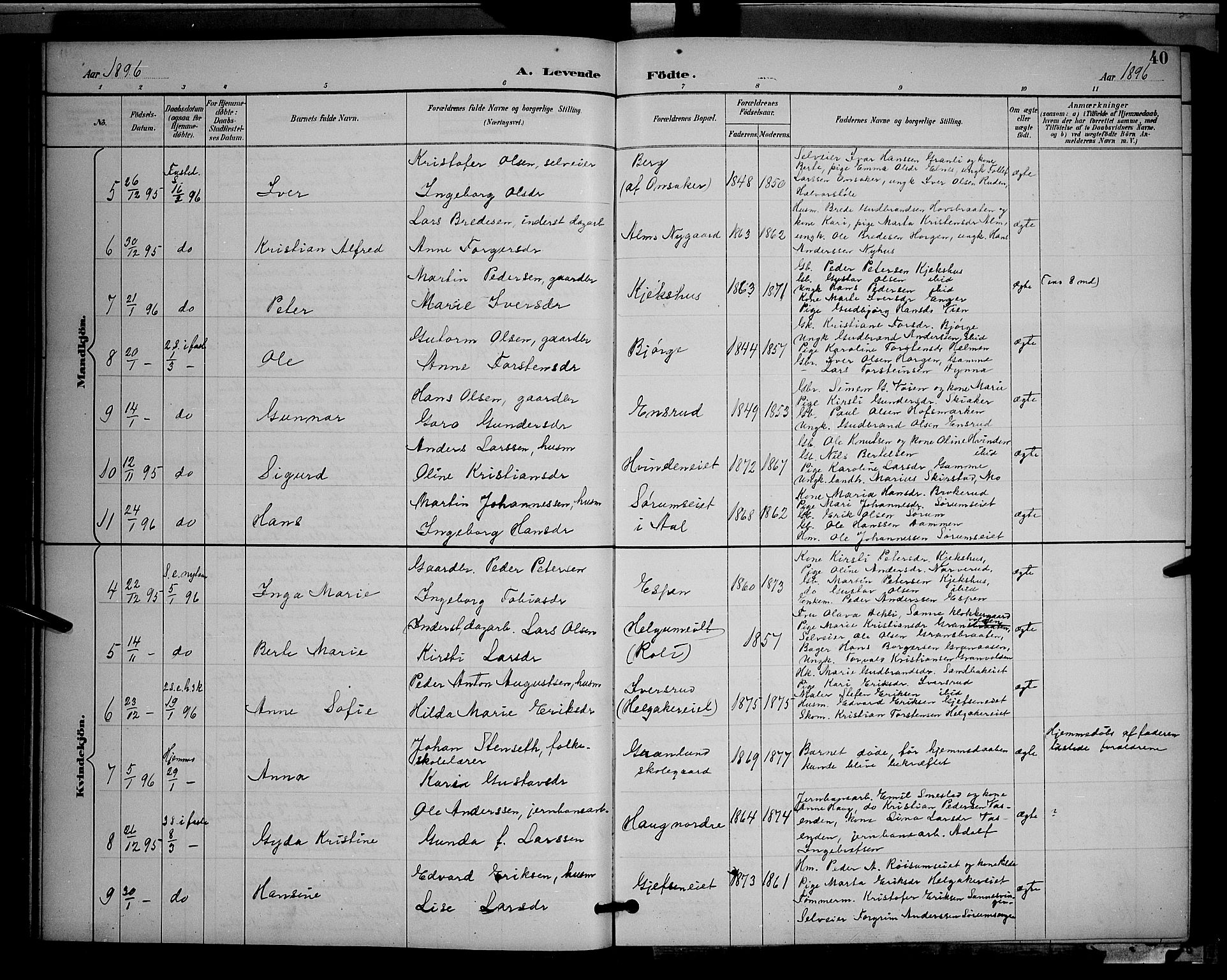 Gran prestekontor, AV/SAH-PREST-112/H/Ha/Hab/L0005: Klokkerbok nr. 5, 1892-1900, s. 40