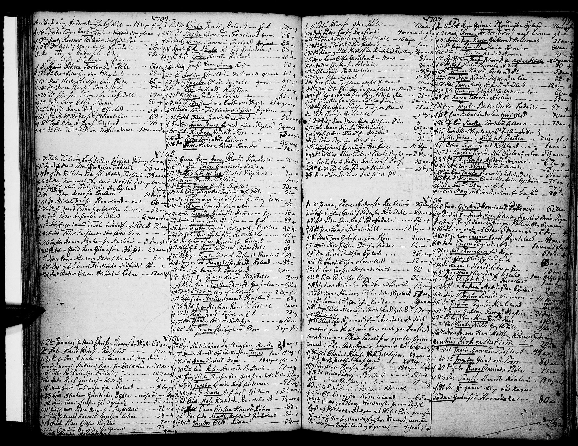 Sør-Audnedal sokneprestkontor, AV/SAK-1111-0039/F/Fa/Fab/L0002: Ministerialbok nr. A 2 /1, 1766-1815, s. 99