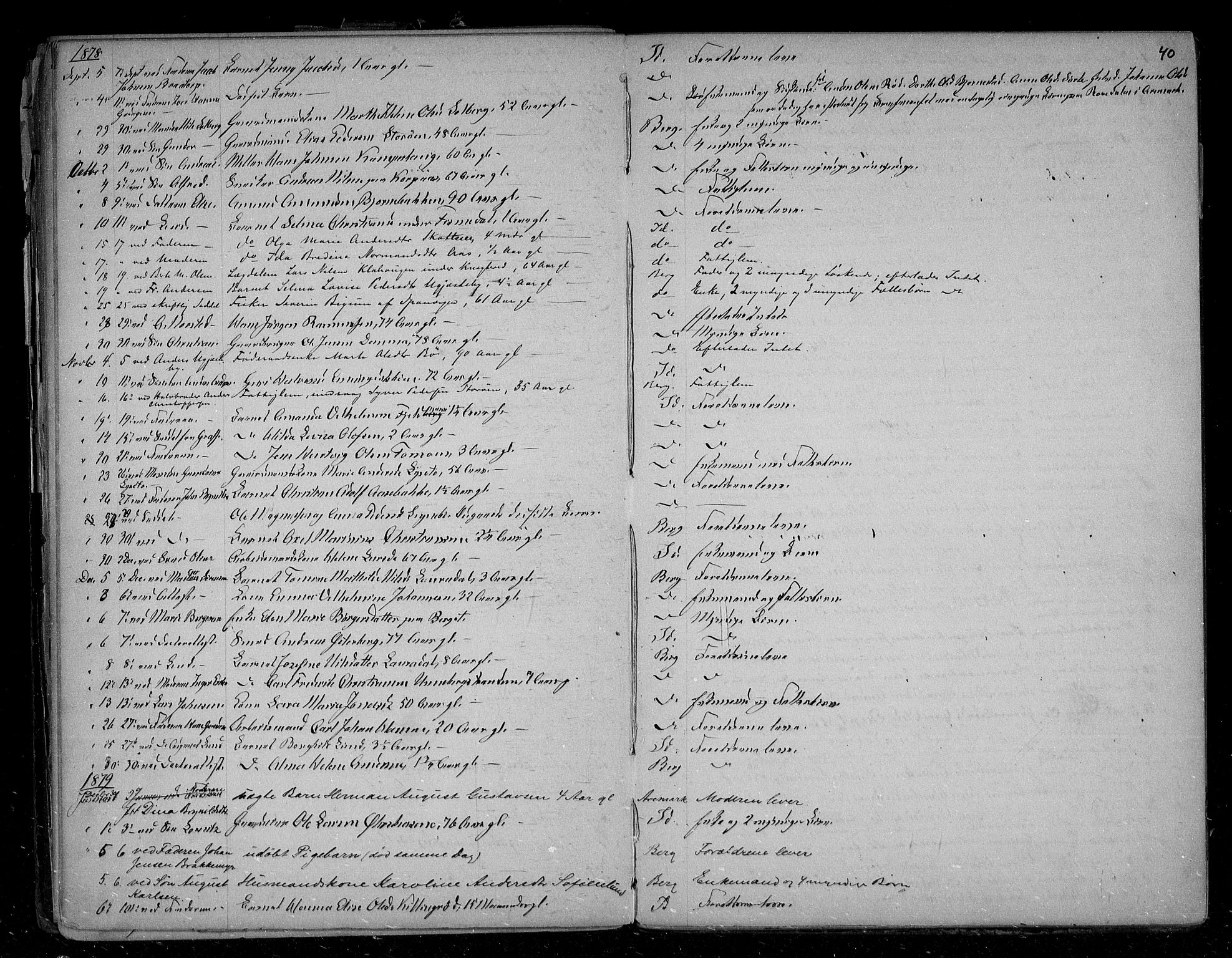 Idd og Marker sorenskriveri, AV/SAO-A-10283/H/Ha/Haa/L0001/0001: Dødsanmeldelsesprotokoller / Dødsanmeldelsesprotokoll, 1868-1890, s. 40
