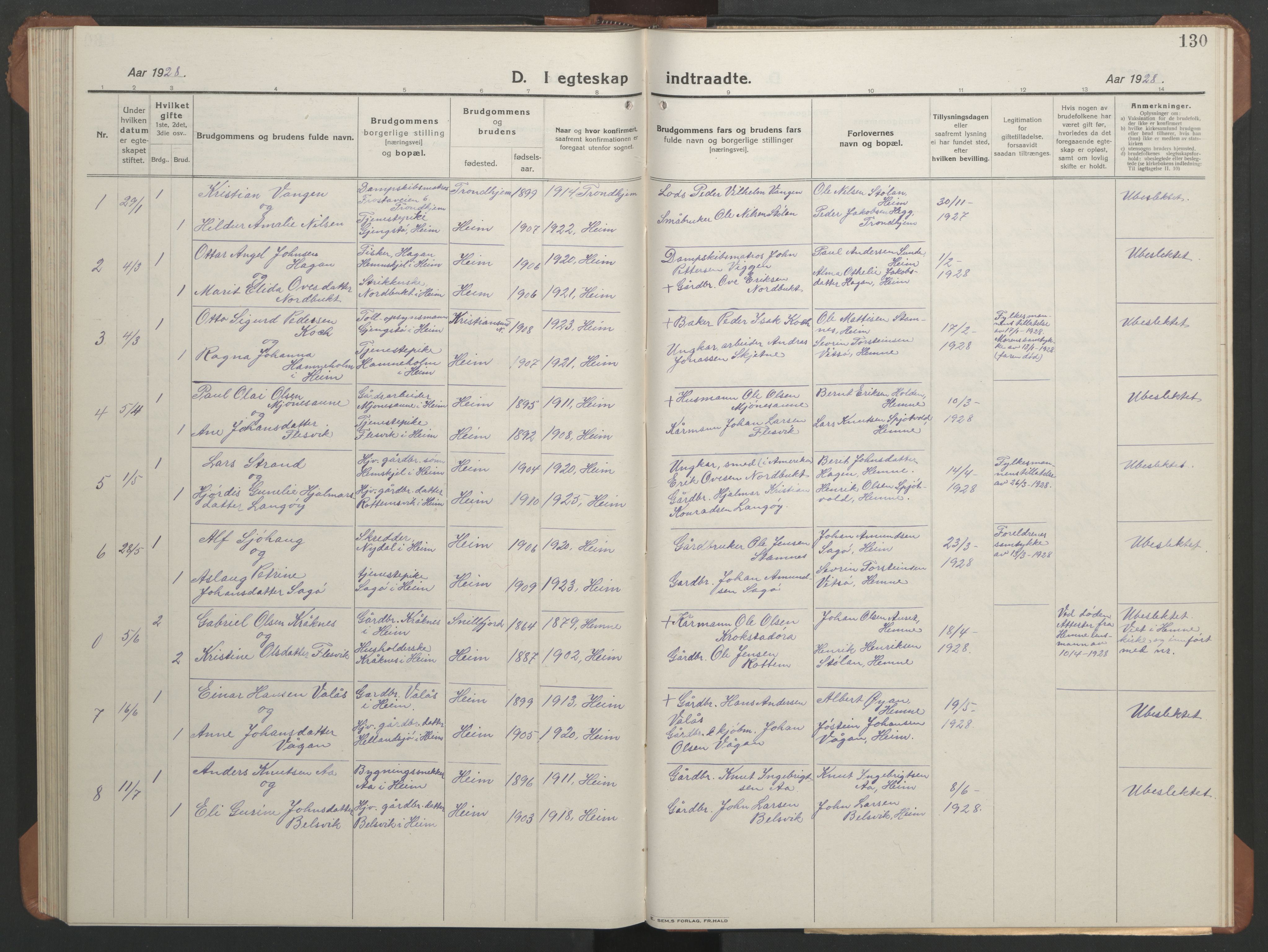 Ministerialprotokoller, klokkerbøker og fødselsregistre - Sør-Trøndelag, AV/SAT-A-1456/633/L0521: Klokkerbok nr. 633C03, 1921-1946, s. 122