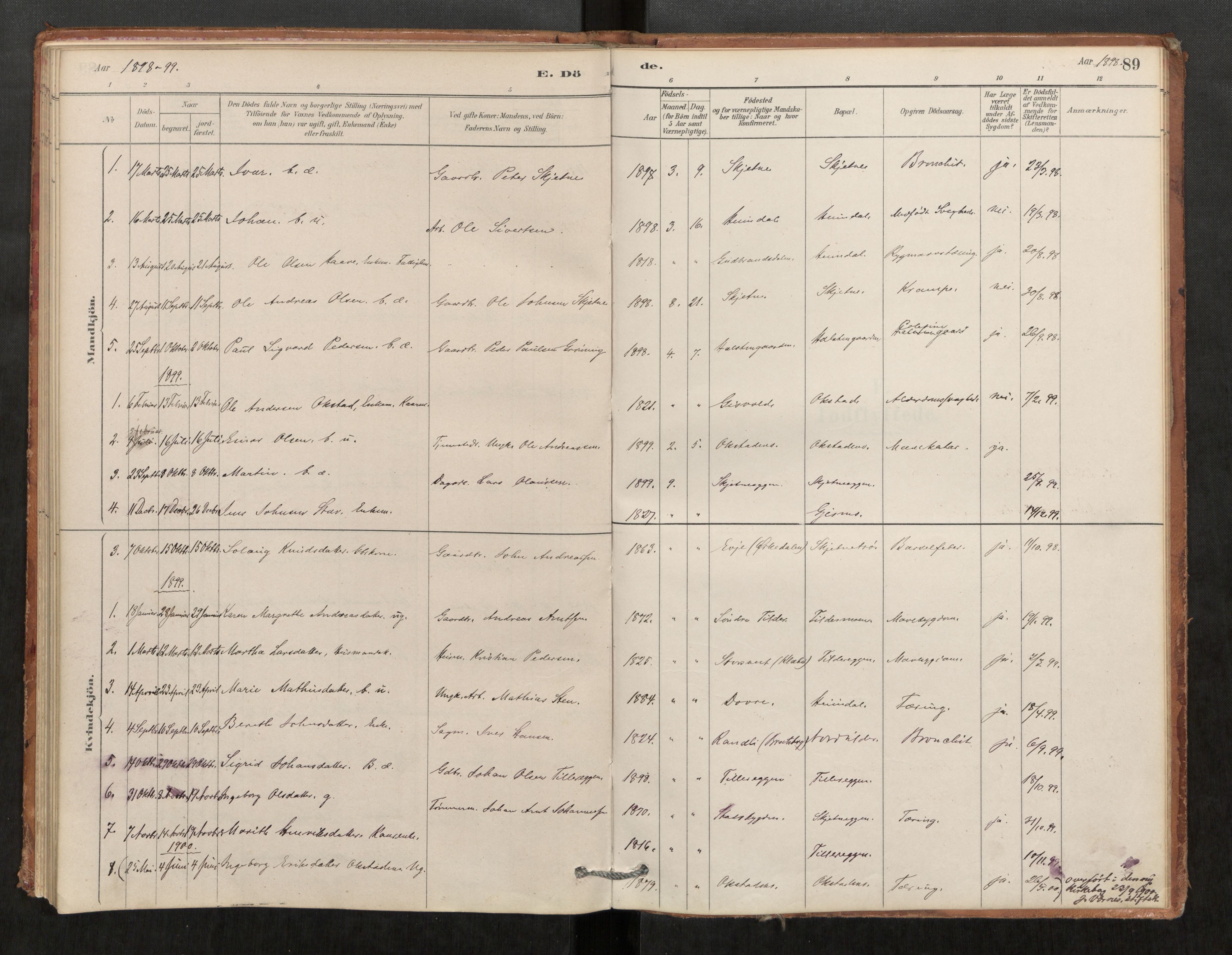 Klæbu sokneprestkontor, SAT/A-1112: Ministerialbok nr. 1, 1880-1900, s. 89