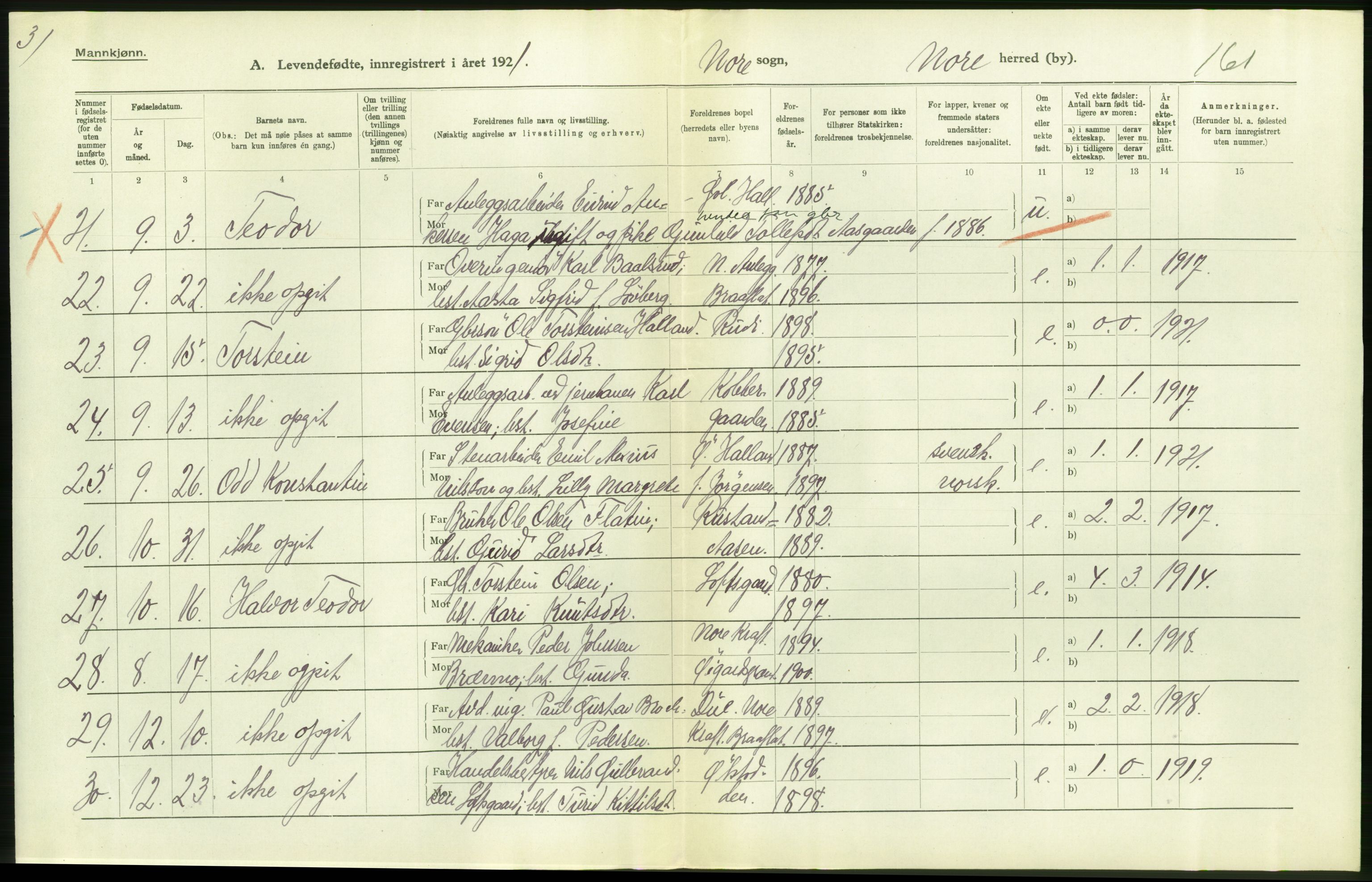 Statistisk sentralbyrå, Sosiodemografiske emner, Befolkning, RA/S-2228/D/Df/Dfc/Dfca/L0018: Buskerud fylke: Levendefødte menn og kvinner. Bygder., 1921, s. 324