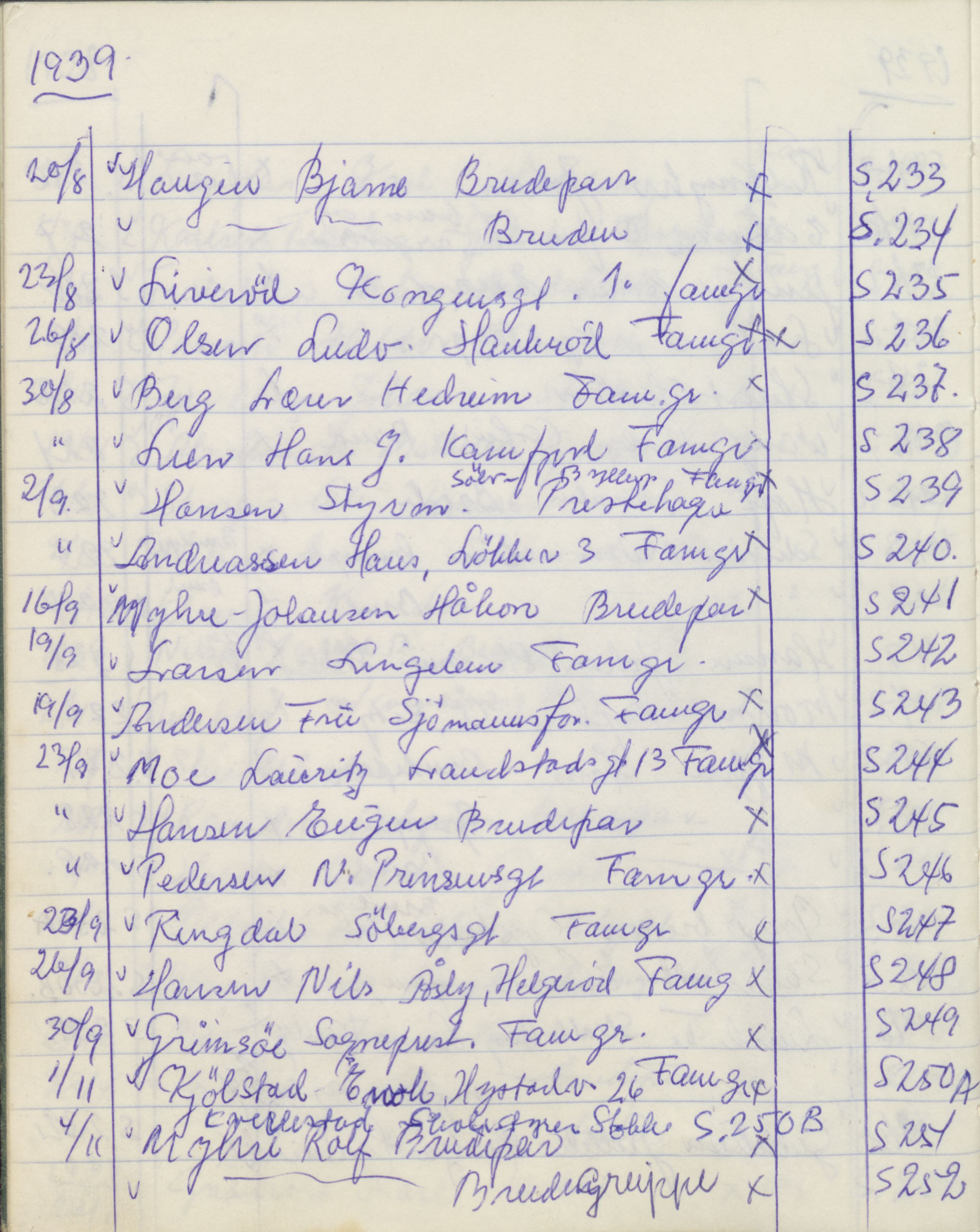 Pa 1494 - Jørgensen, Antonius. Fotograf, VEMU/A-2760/F/Fa, 1927-2004, s. 3379