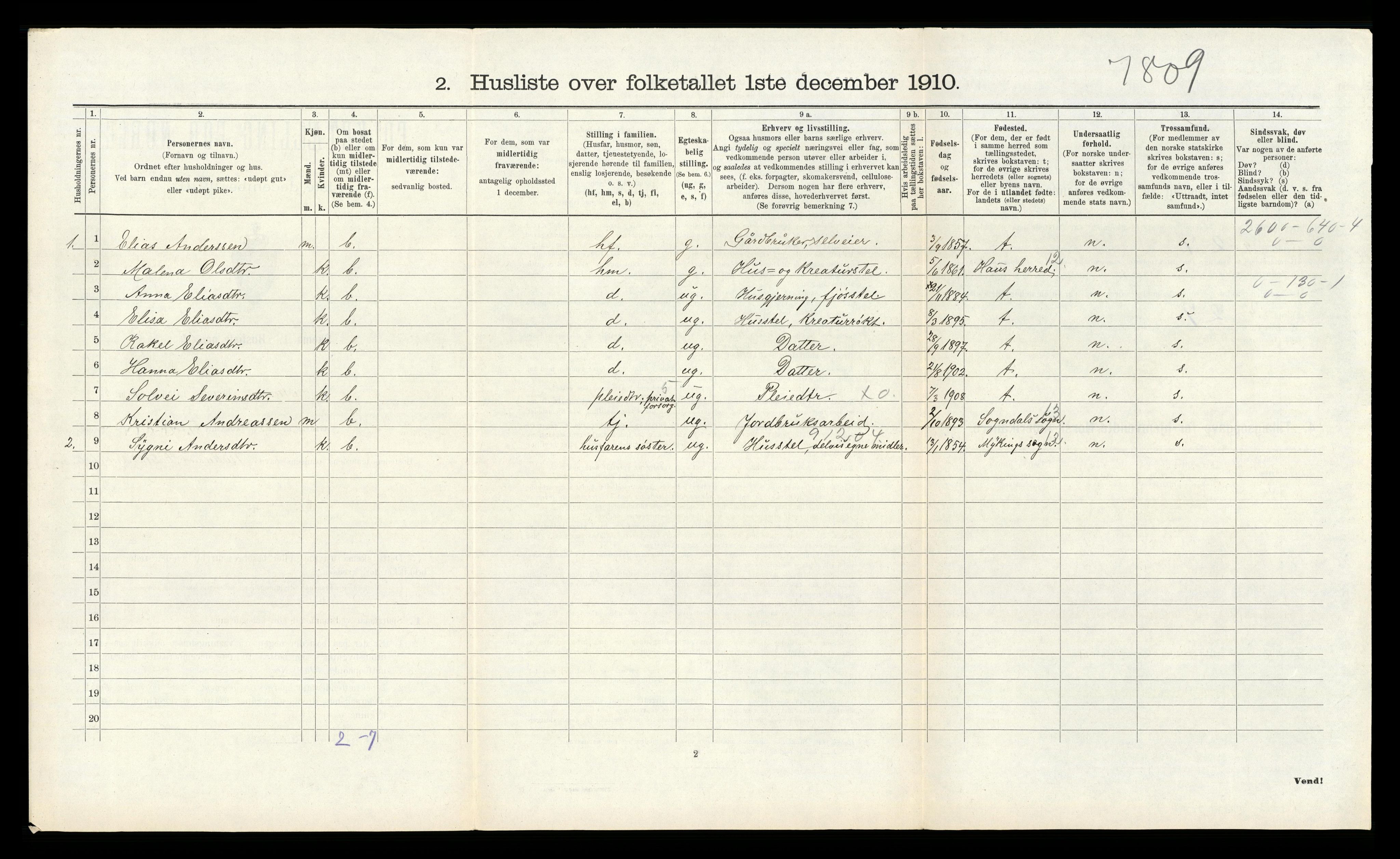 RA, Folketelling 1910 for 1255 Åsane herred, 1910, s. 270