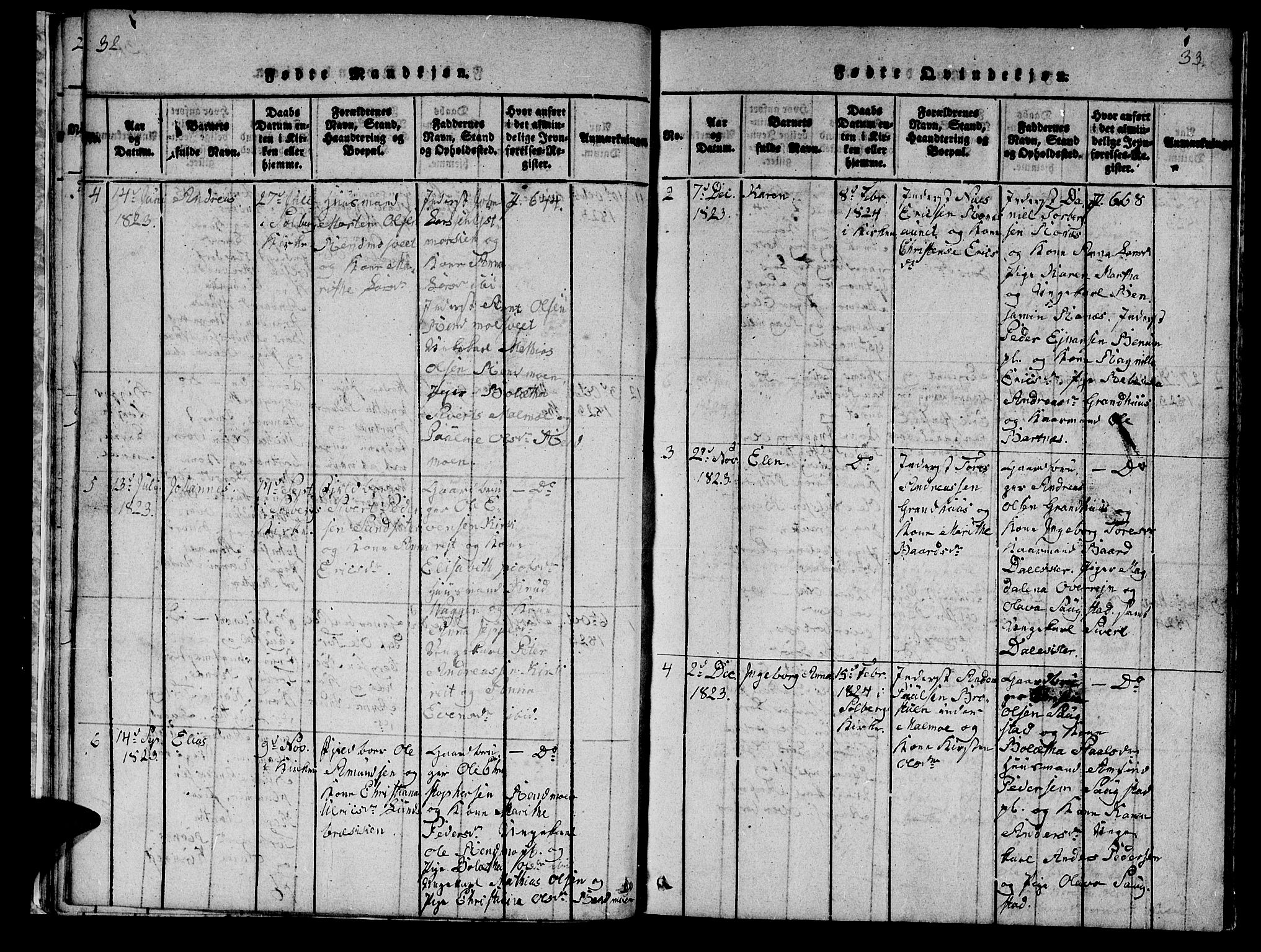 Ministerialprotokoller, klokkerbøker og fødselsregistre - Nord-Trøndelag, SAT/A-1458/745/L0433: Klokkerbok nr. 745C02, 1817-1825, s. 32-33