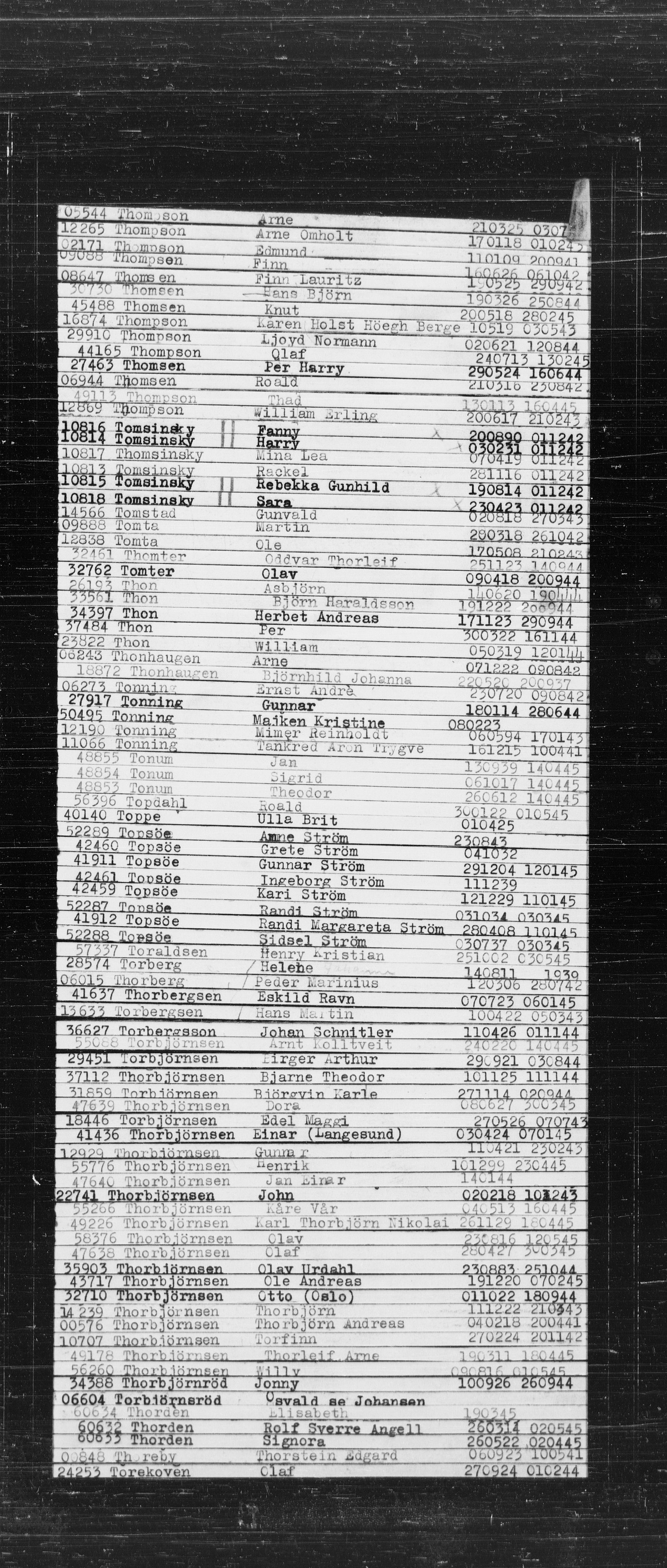Den Kgl. Norske Legasjons Flyktningskontor, RA/S-6753/V/Va/L0022: Kjesäterkartoteket.  Alfabetisk register, A-Å., 1940-1945, s. 881