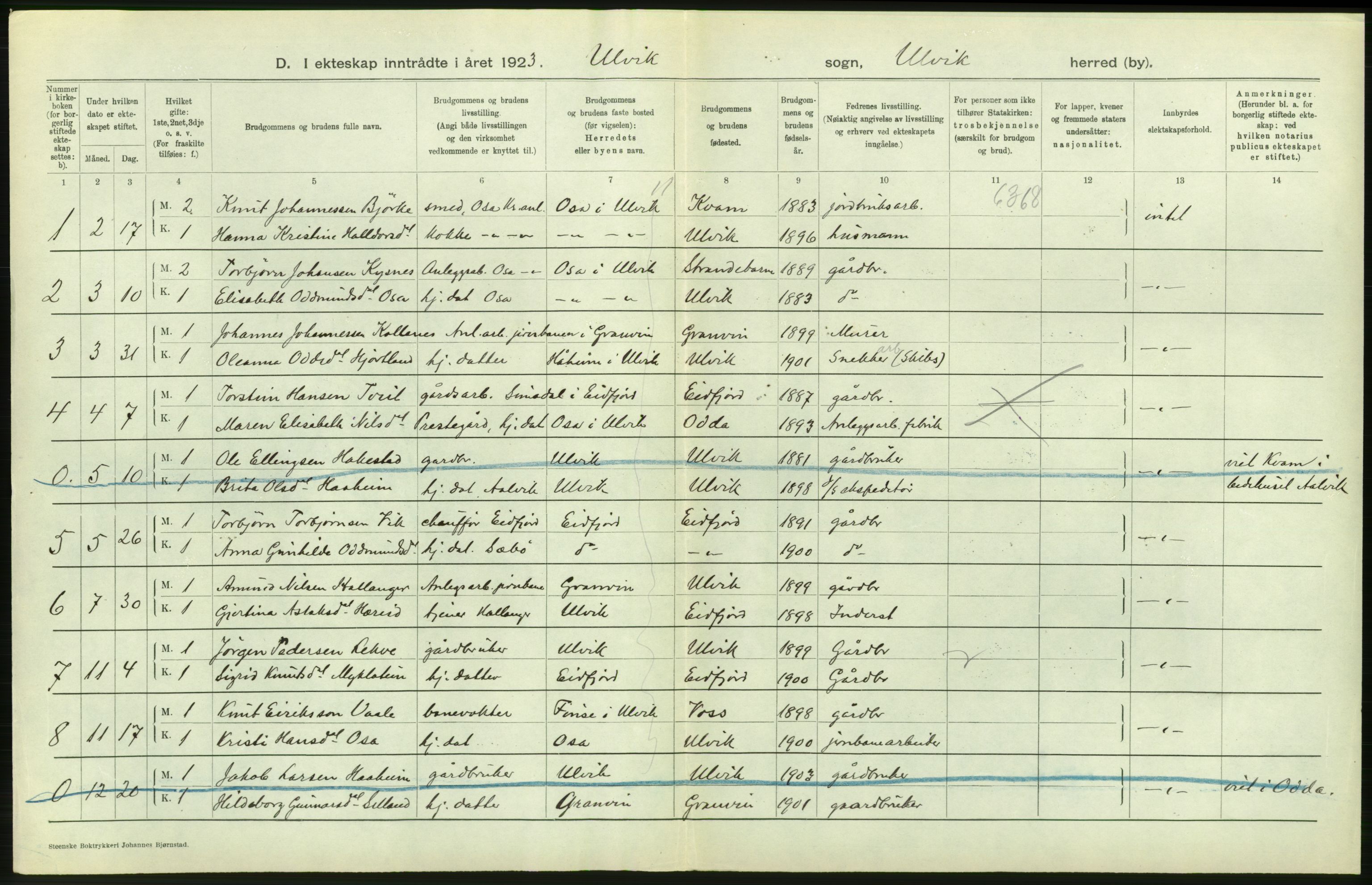 Statistisk sentralbyrå, Sosiodemografiske emner, Befolkning, RA/S-2228/D/Df/Dfc/Dfcc/L0027: Hordaland fylke: Gifte, døde, dødfødte. Bygder, 1923, s. 30