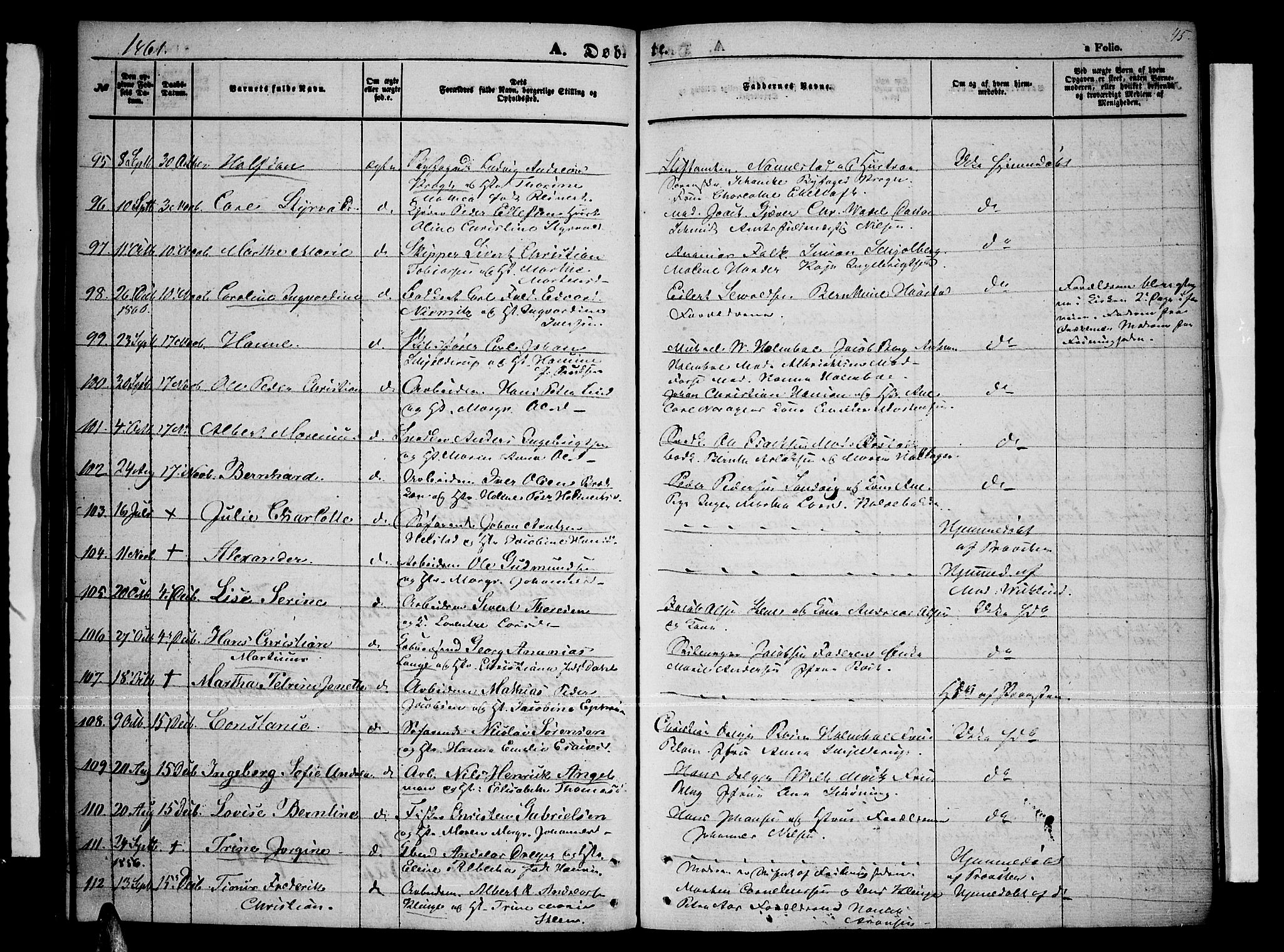 Tromsø sokneprestkontor/stiftsprosti/domprosti, AV/SATØ-S-1343/G/Gb/L0006klokker: Klokkerbok nr. 6, 1857-1866, s. 45
