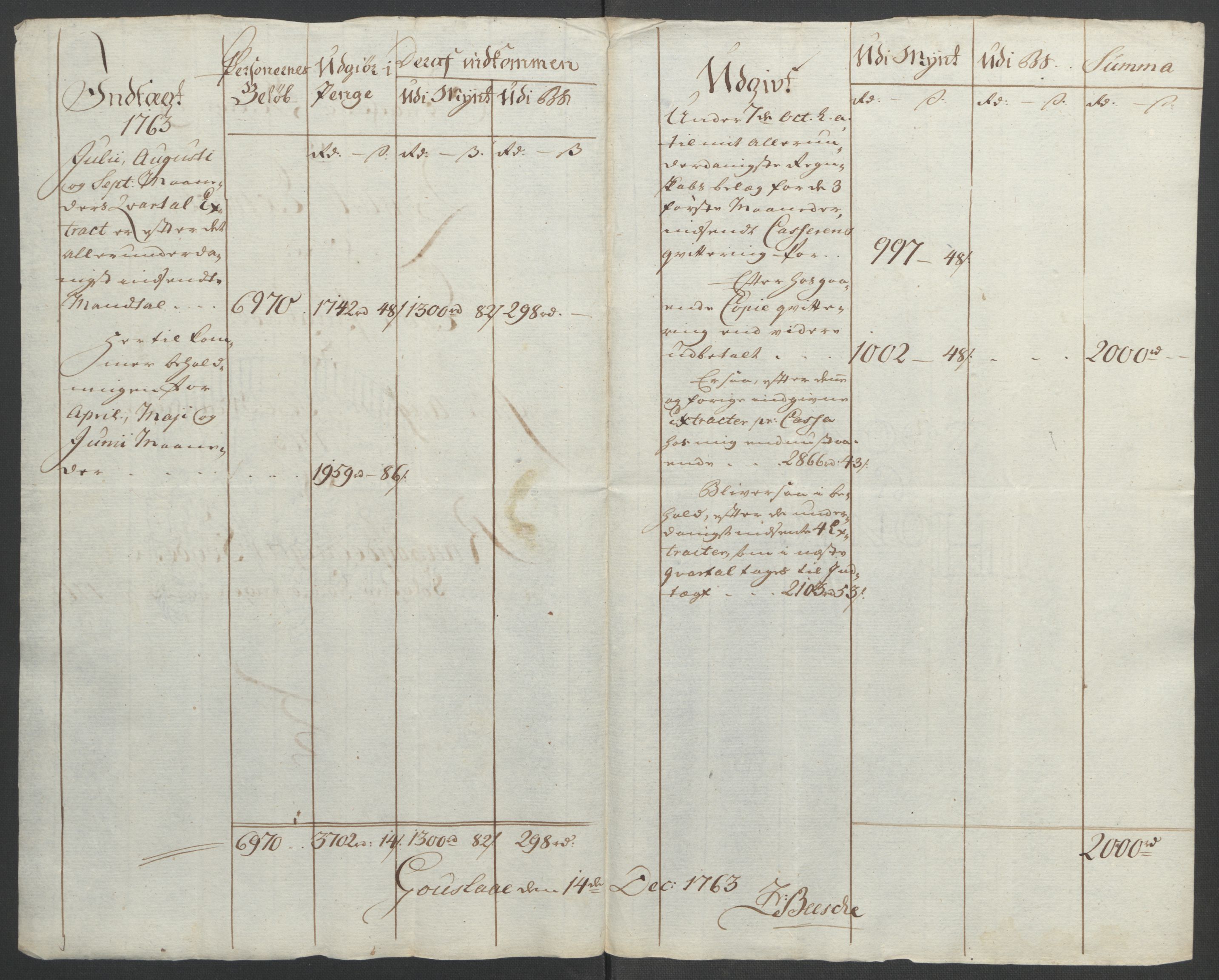 Rentekammeret inntil 1814, Reviderte regnskaper, Fogderegnskap, RA/EA-4092/R40/L2517: Ekstraskatten Råbyggelag, 1762-1763, s. 574