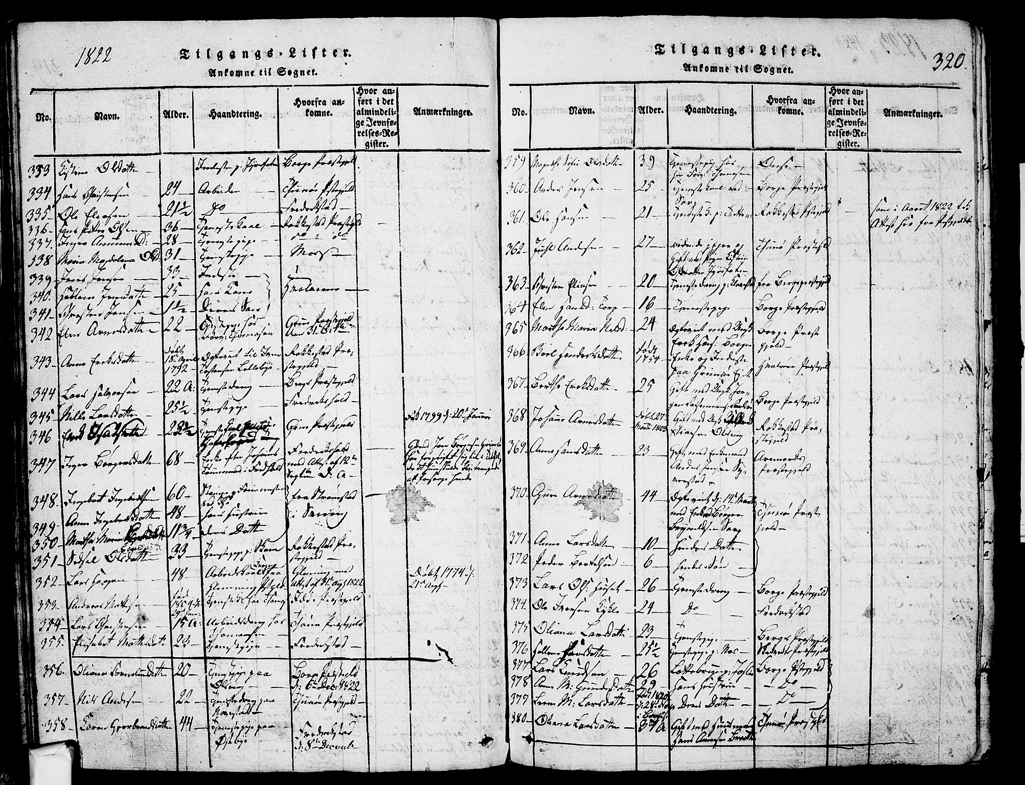 Skjeberg prestekontor Kirkebøker, SAO/A-10923/G/Ga/L0001: Klokkerbok nr. I 1, 1815-1830, s. 320
