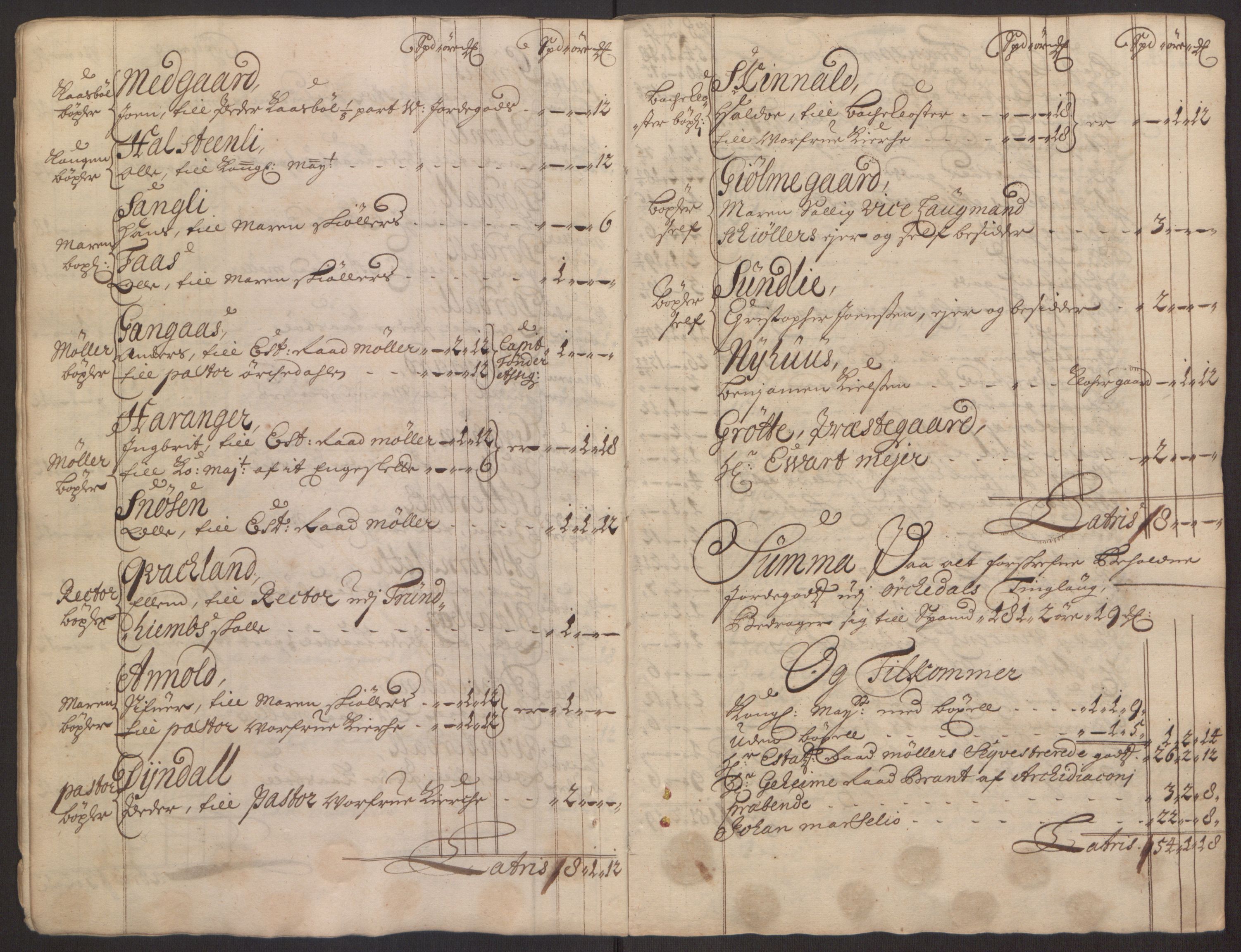 Rentekammeret inntil 1814, Reviderte regnskaper, Fogderegnskap, AV/RA-EA-4092/R60/L3944: Fogderegnskap Orkdal og Gauldal, 1694, s. 20