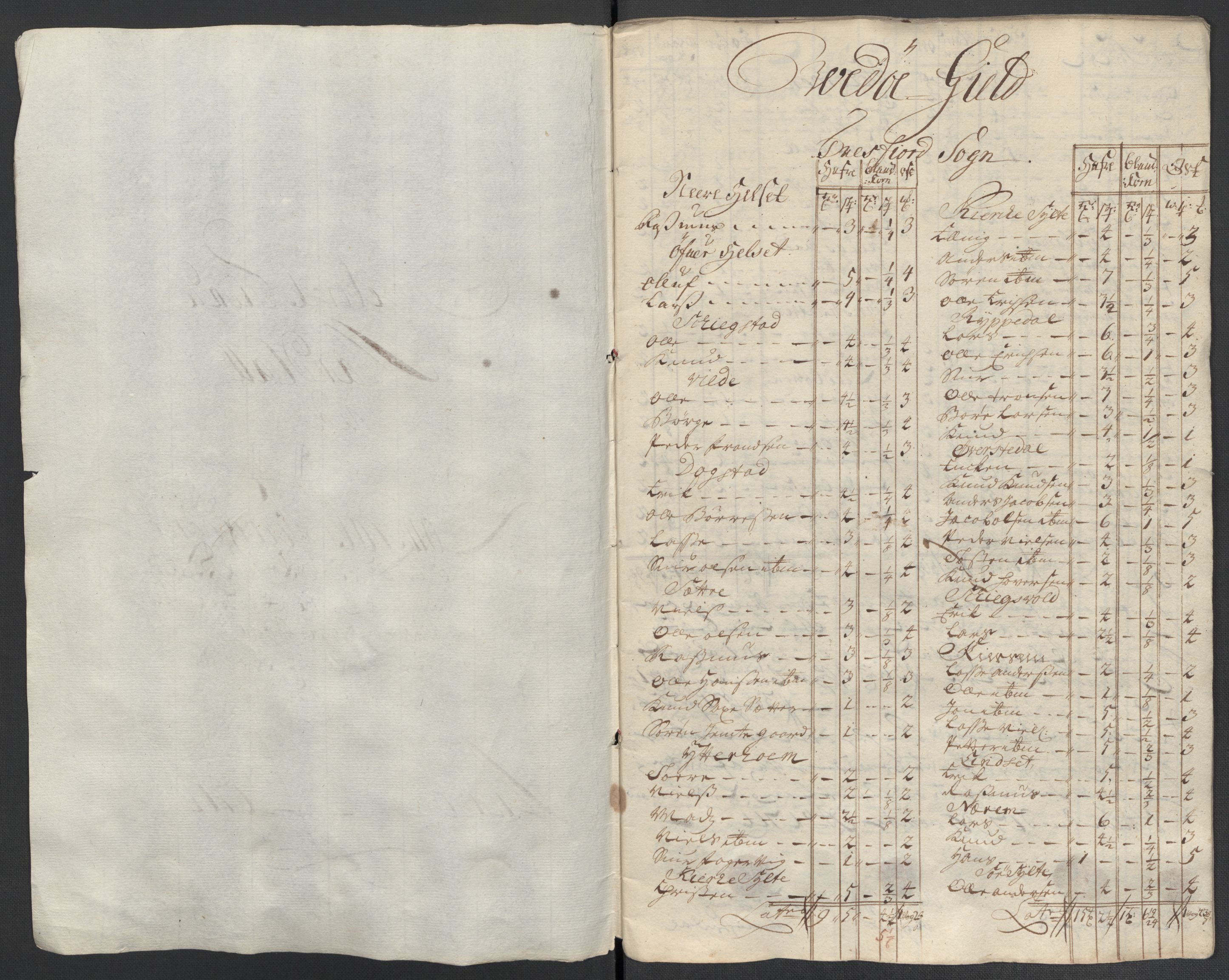 Rentekammeret inntil 1814, Reviderte regnskaper, Fogderegnskap, AV/RA-EA-4092/R55/L3660: Fogderegnskap Romsdal, 1711, s. 386