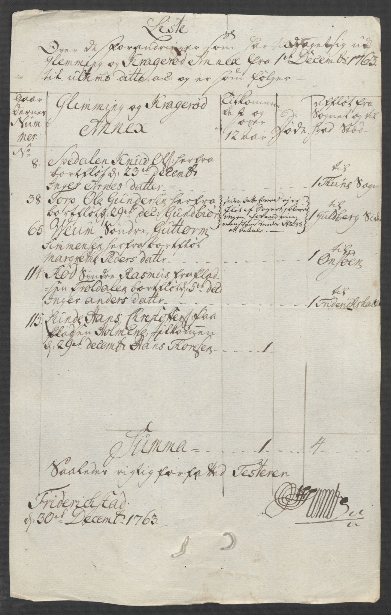 Rentekammeret inntil 1814, Reviderte regnskaper, Fogderegnskap, RA/EA-4092/R04/L0261: Ekstraskatten Moss, Onsøy, Tune, Veme og Åbygge, 1763, s. 122