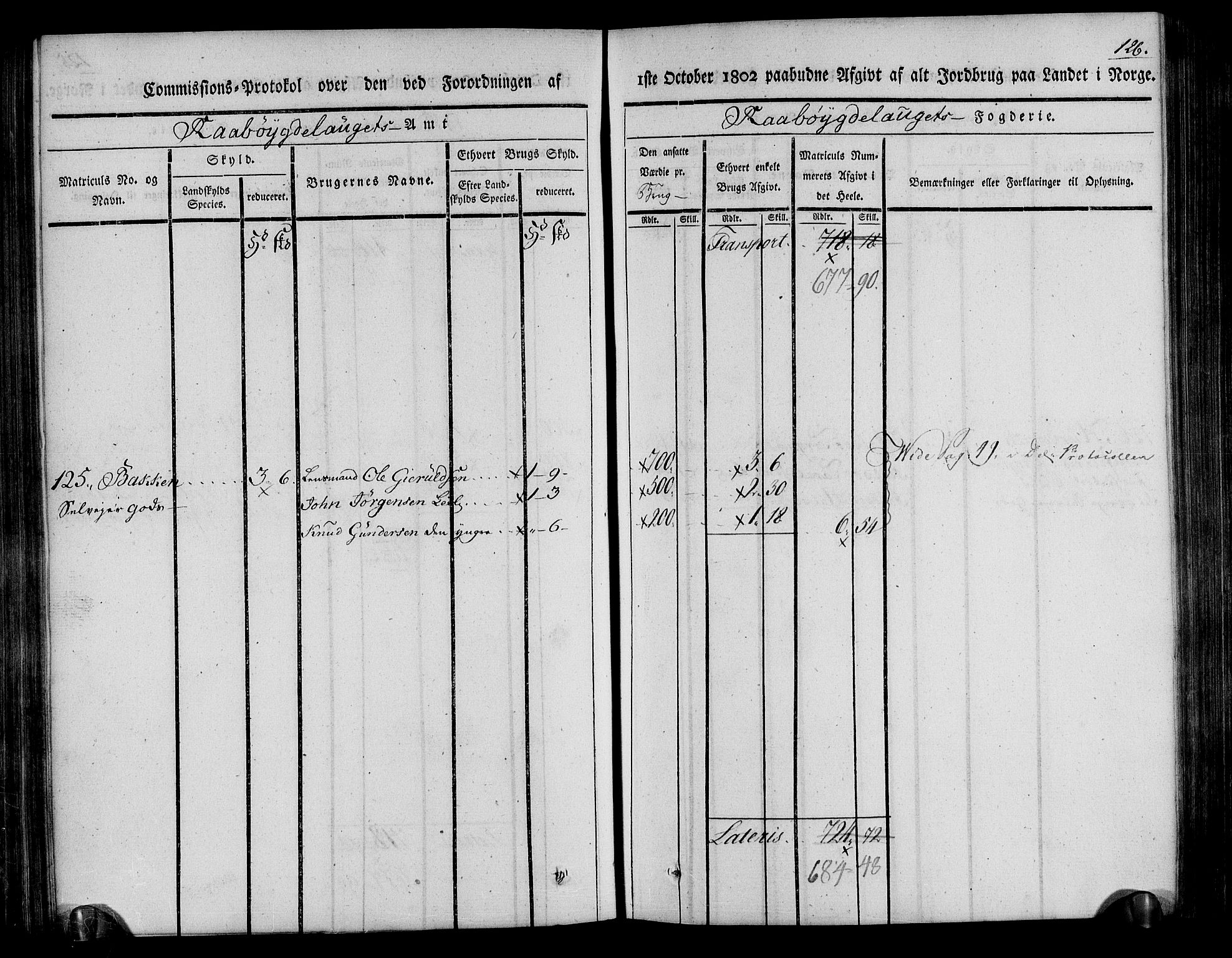 Rentekammeret inntil 1814, Realistisk ordnet avdeling, AV/RA-EA-4070/N/Ne/Nea/L0084: Råbyggelag fogderi. Kommisjonsprotokoll for Vestre Råbyggelagets sorenskriveri, 1803, s. 127