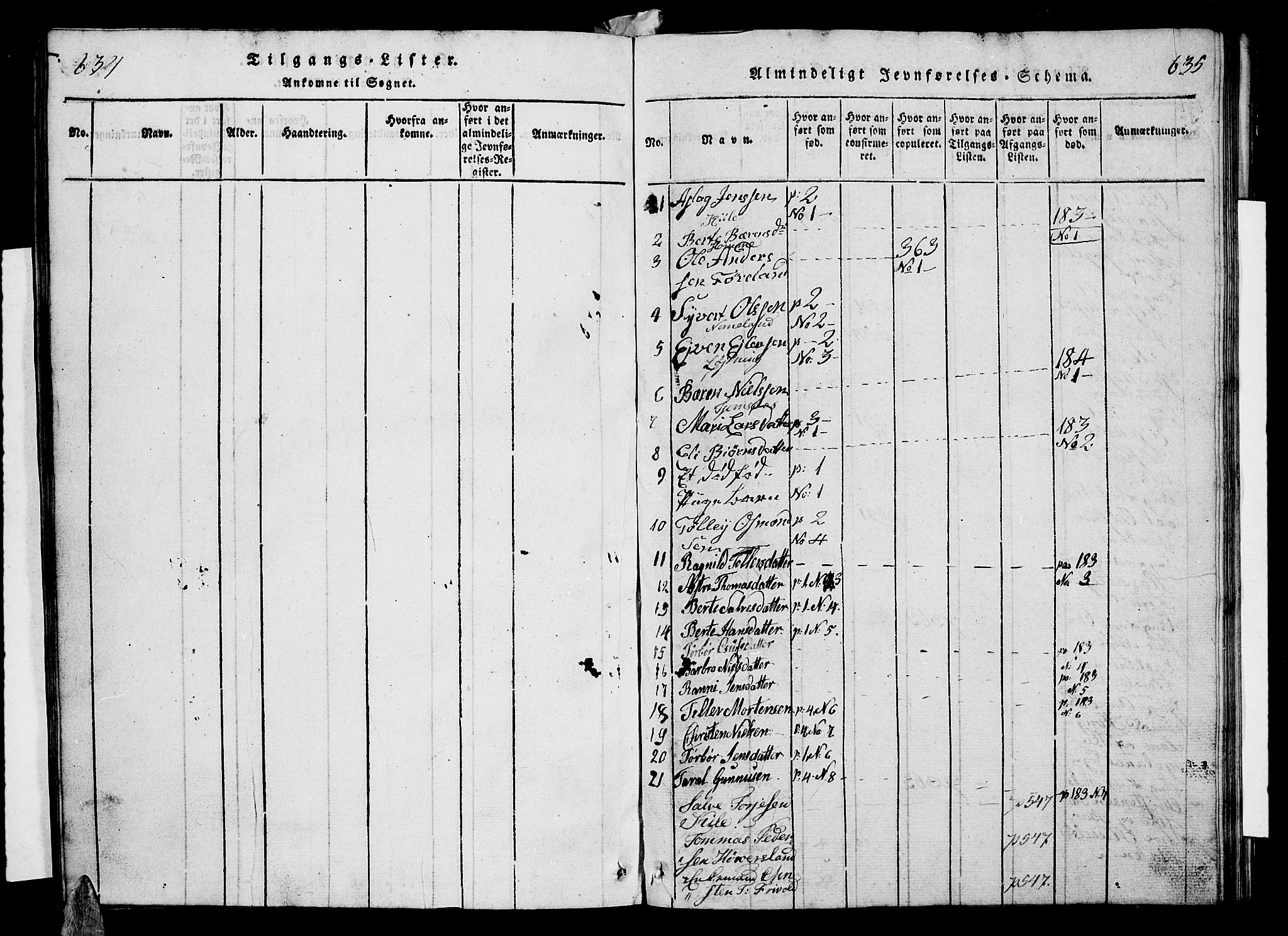Vennesla sokneprestkontor, AV/SAK-1111-0045/Fb/Fba/L0001: Klokkerbok nr. B 1, 1820-1834, s. 634-635