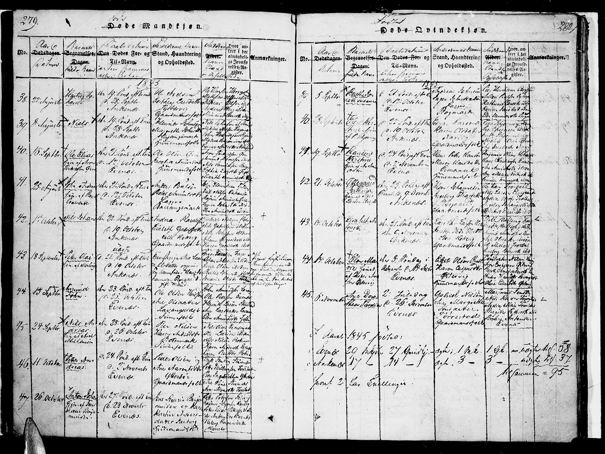 Ministerialprotokoller, klokkerbøker og fødselsregistre - Nordland, AV/SAT-A-1459/863/L0894: Ministerialbok nr. 863A06, 1821-1851, s. 279-280