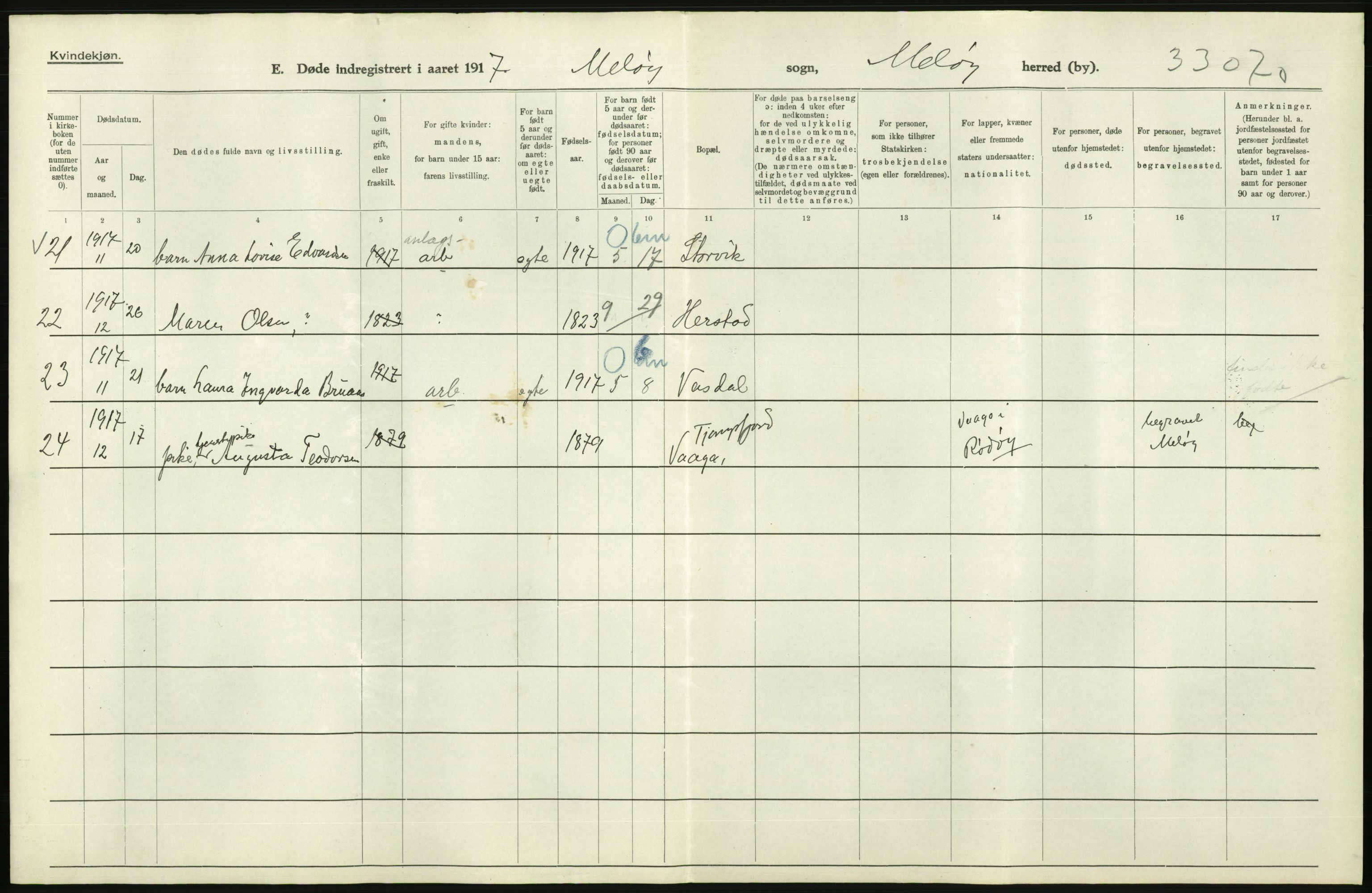 Statistisk sentralbyrå, Sosiodemografiske emner, Befolkning, RA/S-2228/D/Df/Dfb/Dfbg/L0052: Nordlands amt: Døde. Bygder og byer., 1917, s. 570