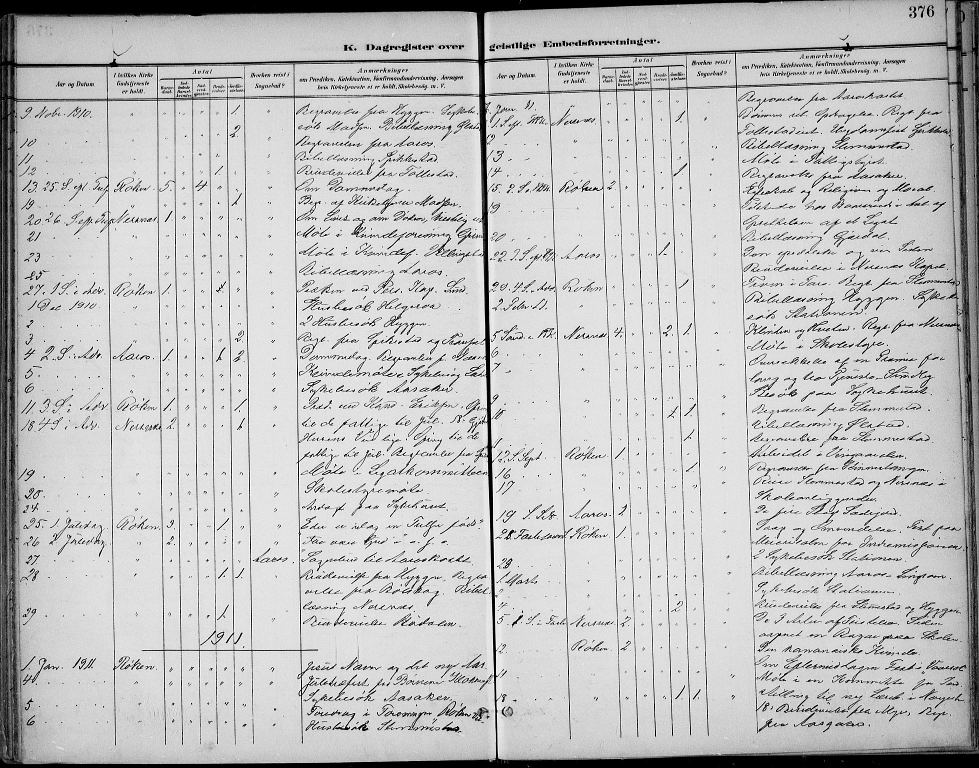 Røyken kirkebøker, AV/SAKO-A-241/F/Fa/L0009: Ministerialbok nr. 9, 1898-1911, s. 376