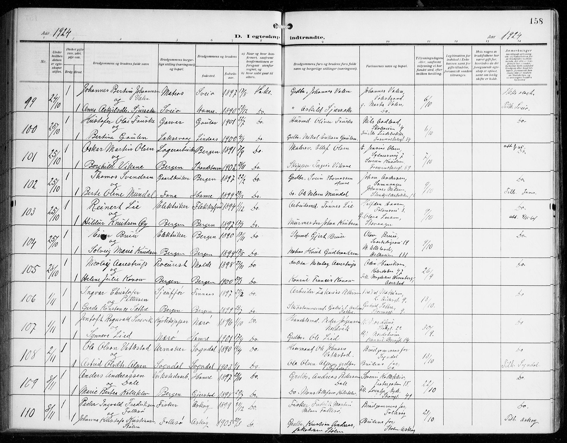 Johanneskirken sokneprestembete, AV/SAB-A-76001/H/Haa/L0013: Ministerialbok nr. D 2, 1912-1929, s. 158