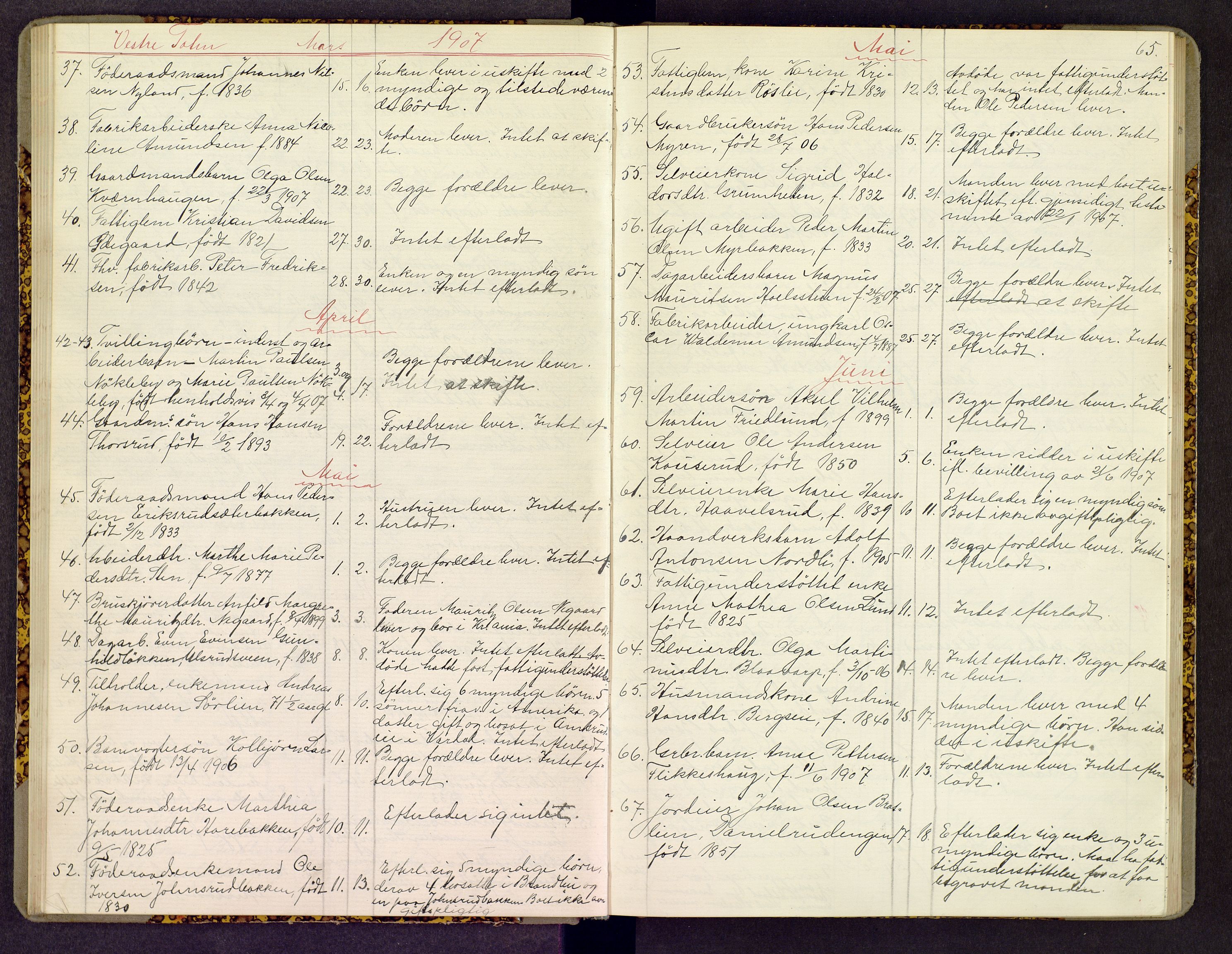 Toten tingrett, SAH/TING-006/J/Jl/L0004: Dødsfallsjournal, 1906-1909, s. 64b-65a