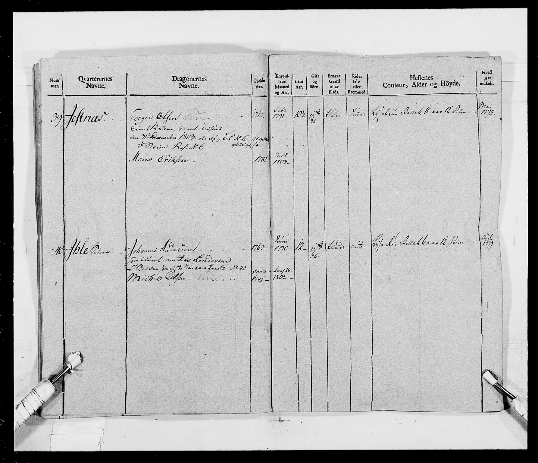 Generalitets- og kommissariatskollegiet, Det kongelige norske kommissariatskollegium, AV/RA-EA-5420/E/Eh/L0017: Opplandske dragonregiment, 1802-1805, s. 30
