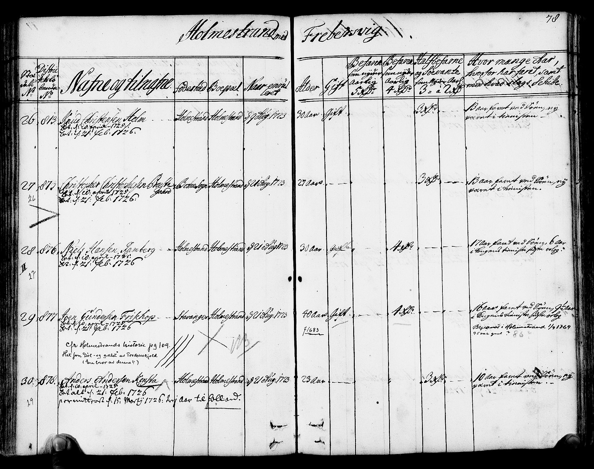 Drammen innrulleringsdistrikt, AV/SAKO-A-781/F/Fa/L0004: Hovedrulle over sjøfolk i Bragernes distrikt som har blitt innrullert, 1723-1726, s. 76