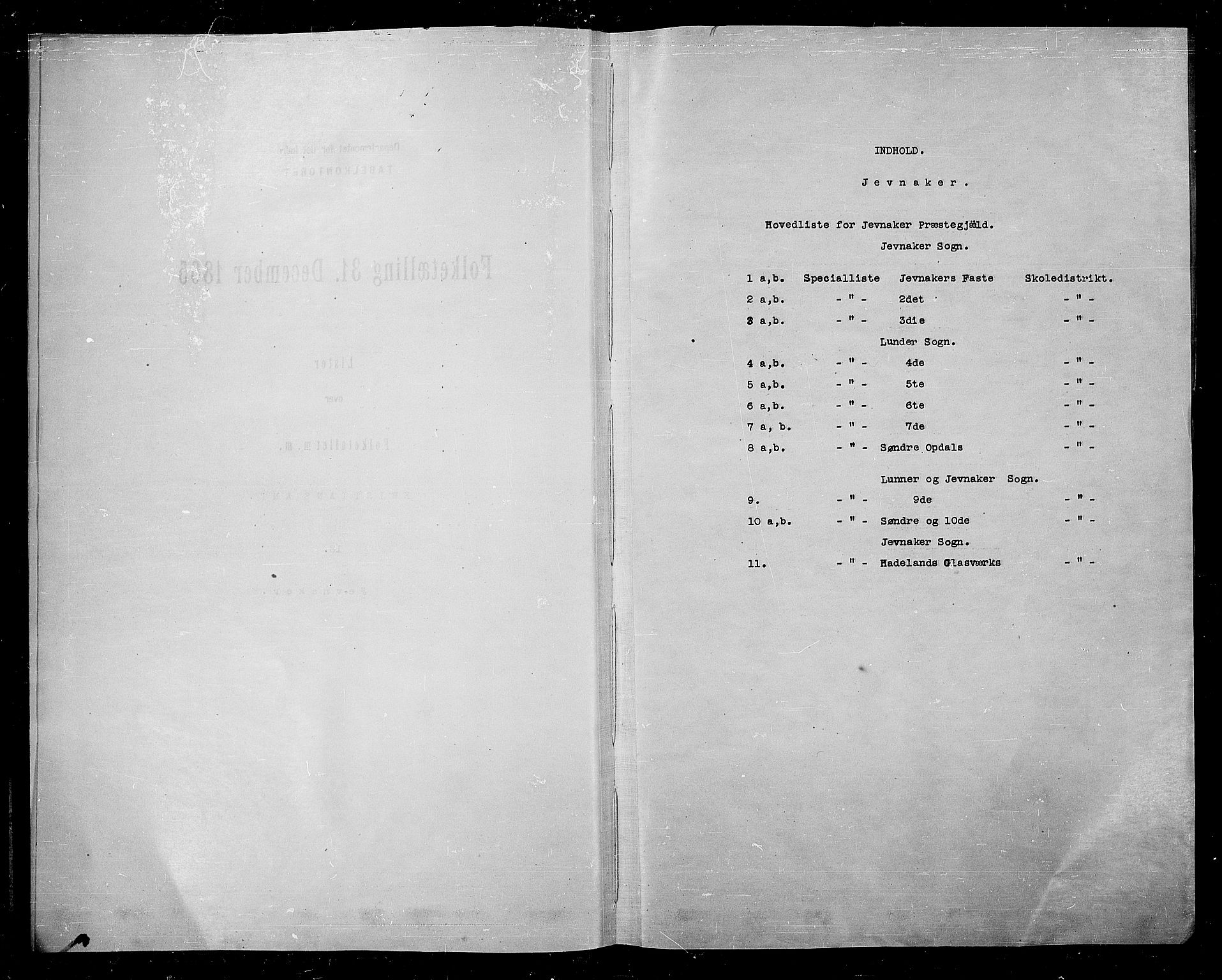 RA, Folketelling 1865 for 0532P Jevnaker prestegjeld, 1865, s. 4