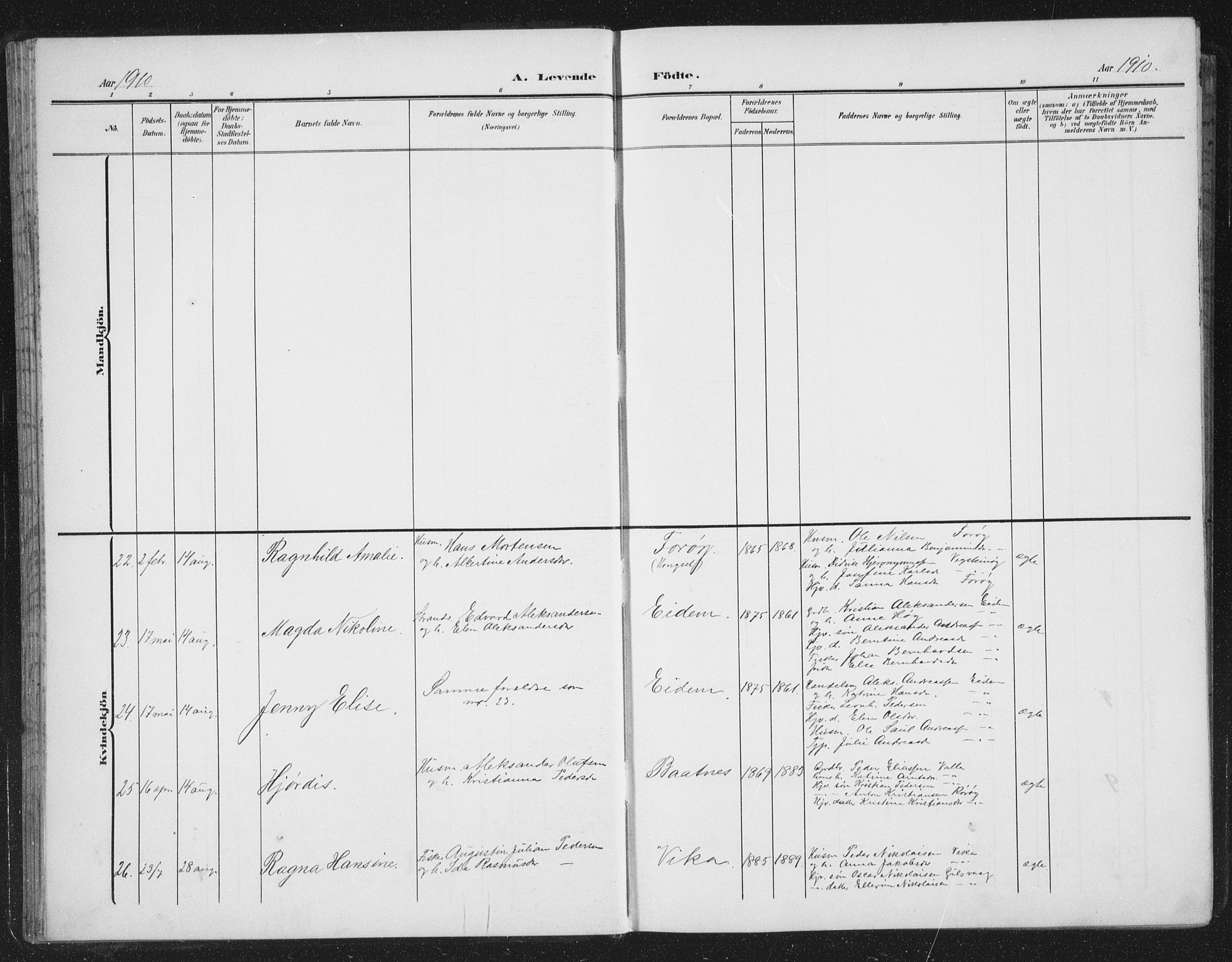 Ministerialprotokoller, klokkerbøker og fødselsregistre - Nordland, AV/SAT-A-1459/816/L0254: Klokkerbok nr. 816C04, 1905-1934