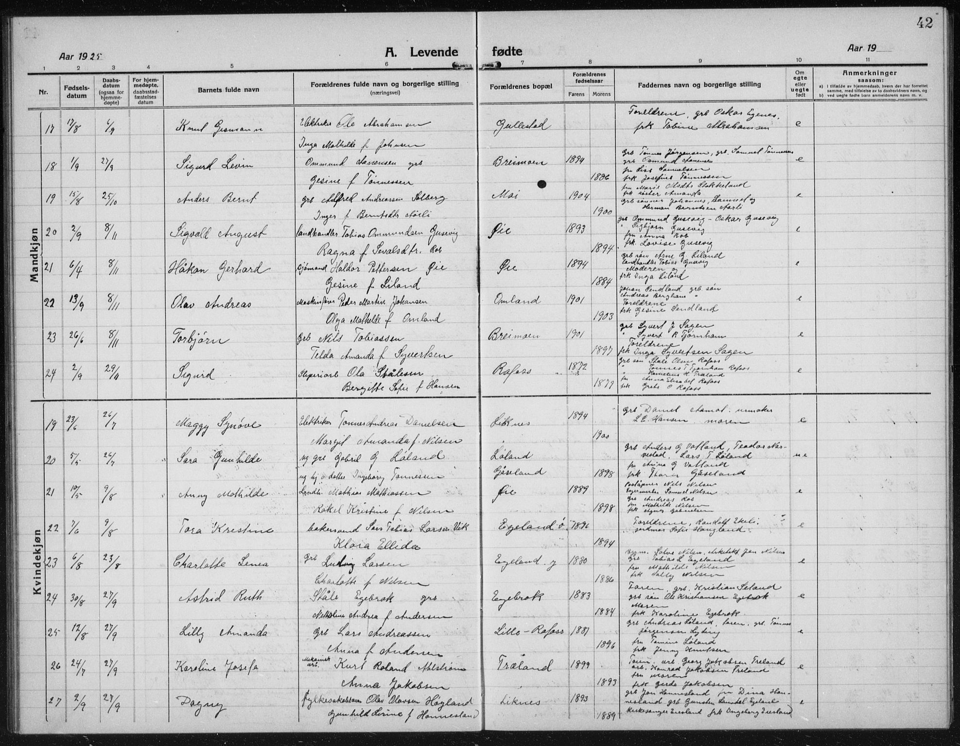 Kvinesdal sokneprestkontor, AV/SAK-1111-0026/F/Fb/Fbb/L0004: Klokkerbok nr. B 4, 1917-1938, s. 42