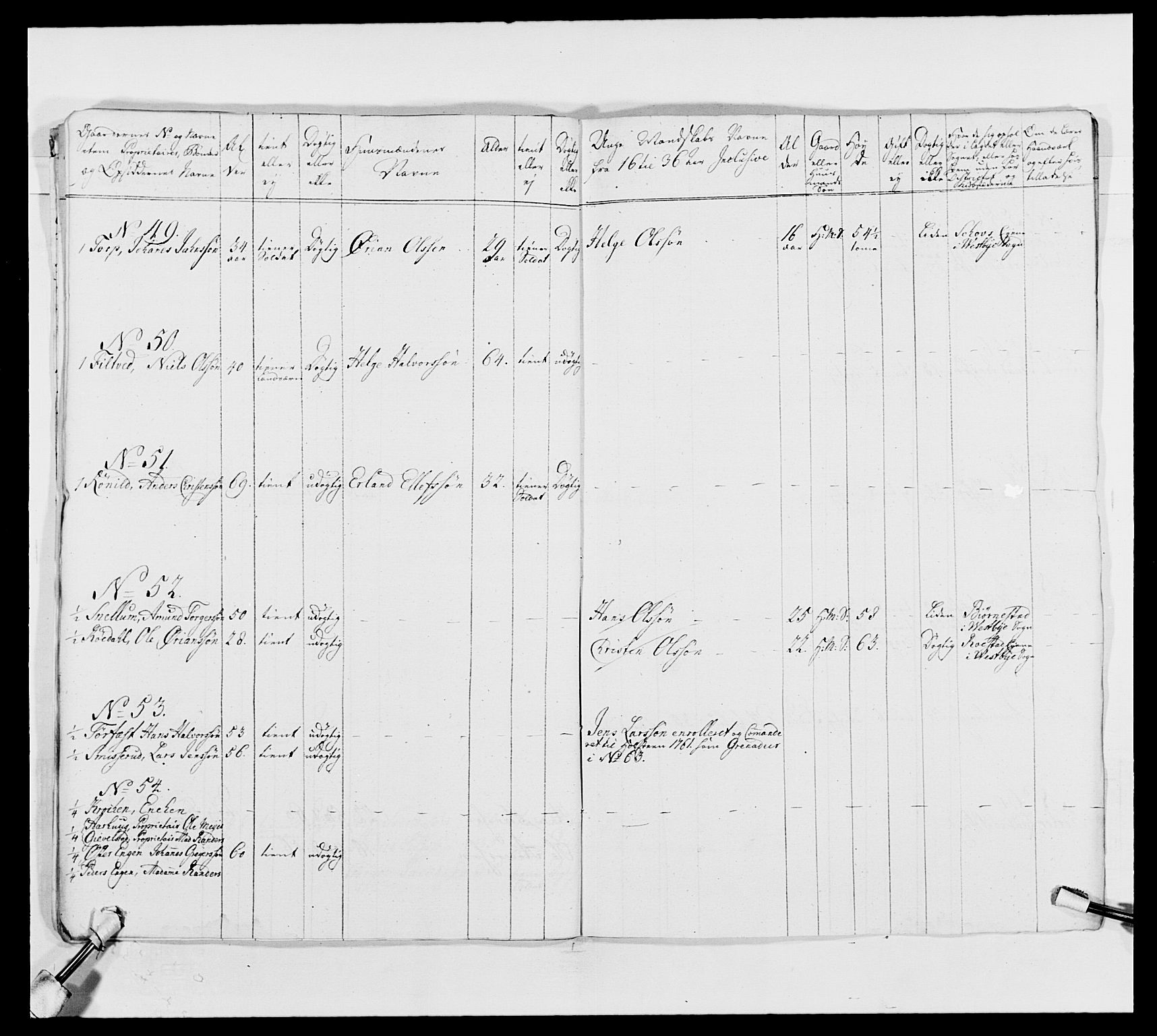 Kommanderende general (KG I) med Det norske krigsdirektorium, AV/RA-EA-5419/E/Ea/L0492: 2. Akershusiske regiment, 1765, s. 21