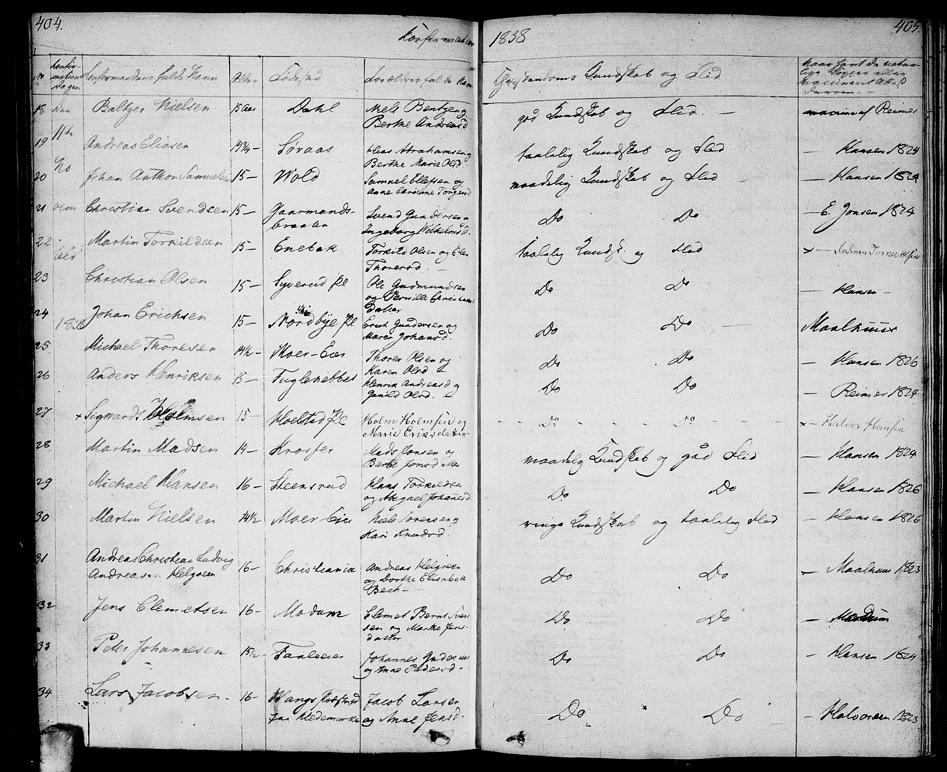 Ås prestekontor Kirkebøker, AV/SAO-A-10894/F/Fa/L0005: Ministerialbok nr. I 5, 1827-1840, s. 404-405