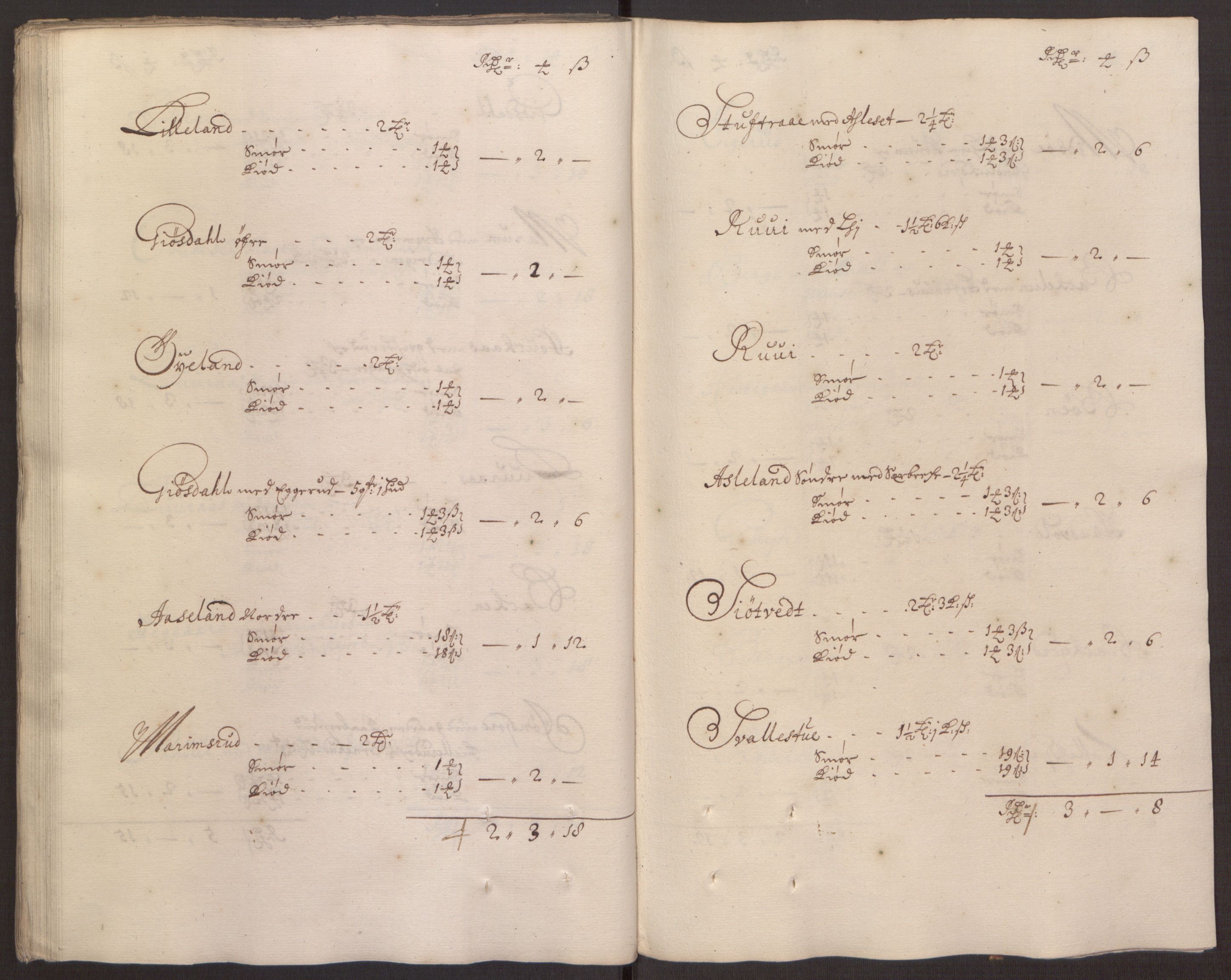 Rentekammeret inntil 1814, Reviderte regnskaper, Fogderegnskap, AV/RA-EA-4092/R35/L2067: Fogderegnskap Øvre og Nedre Telemark, 1677, s. 260