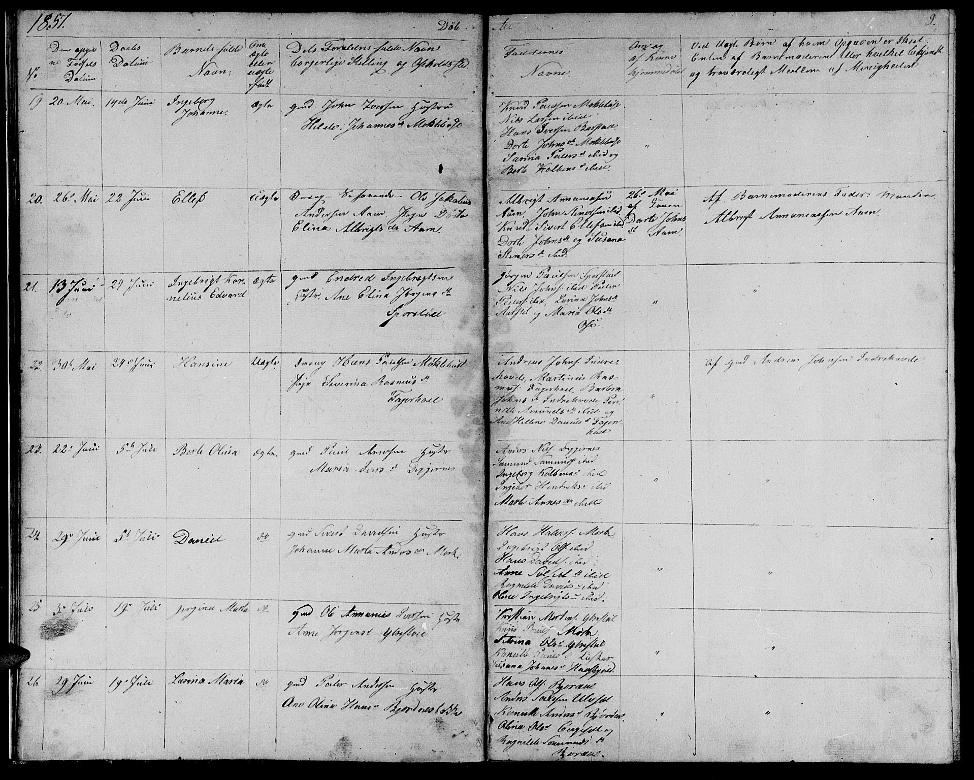 Ministerialprotokoller, klokkerbøker og fødselsregistre - Møre og Romsdal, AV/SAT-A-1454/513/L0187: Klokkerbok nr. 513C01, 1856-1864, s. 9