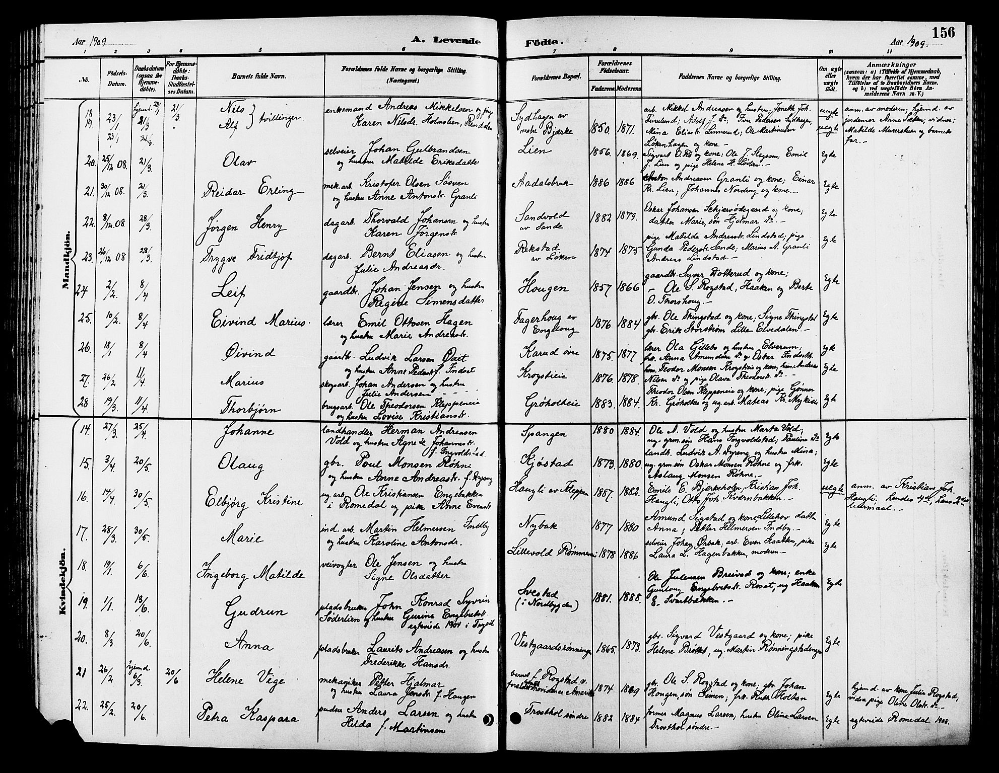 Løten prestekontor, AV/SAH-PREST-022/L/La/L0006: Klokkerbok nr. 6, 1892-1909, s. 156