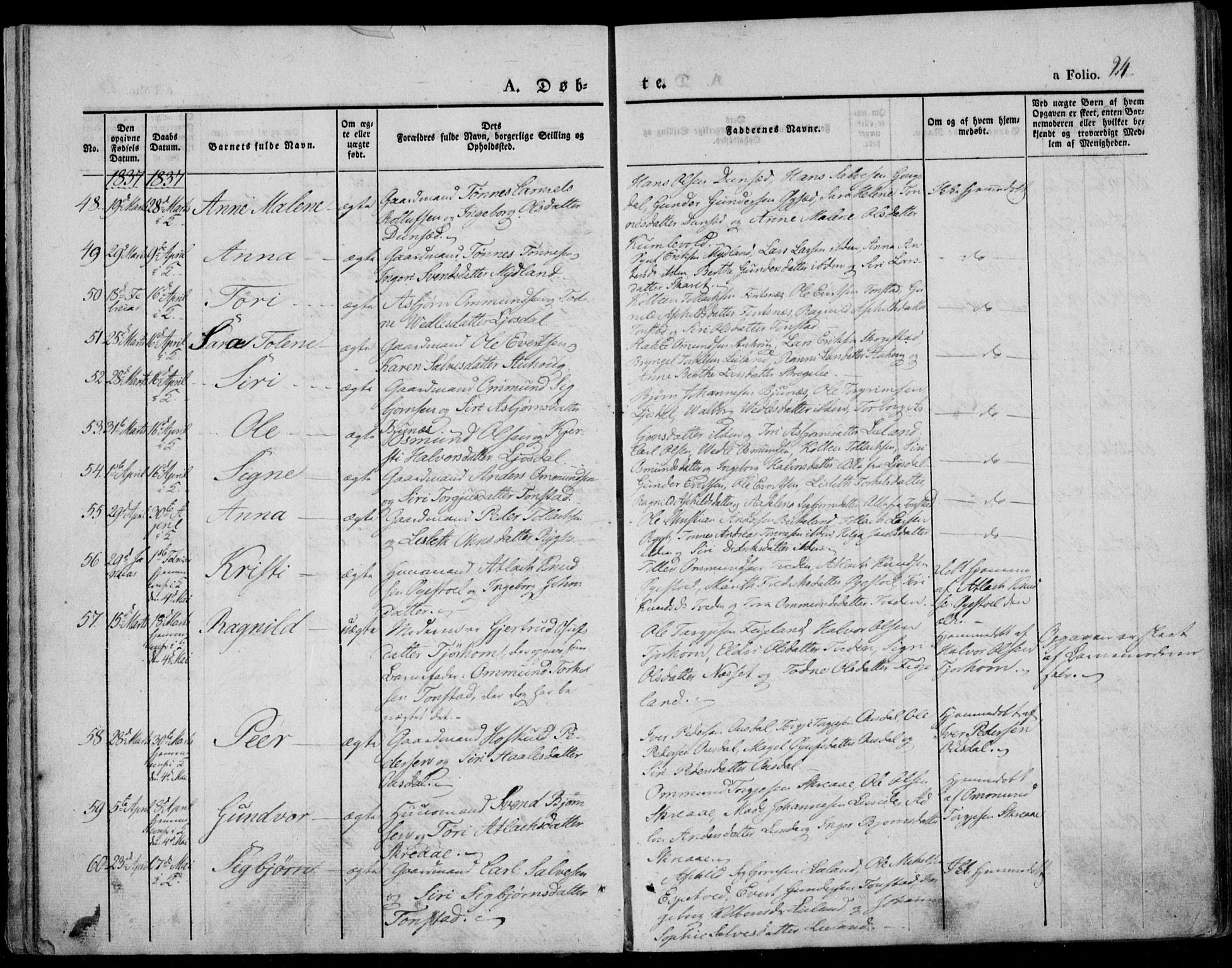 Bakke sokneprestkontor, AV/SAK-1111-0002/F/Fa/Faa/L0004: Ministerialbok nr. A 4, 1834-1846, s. 24