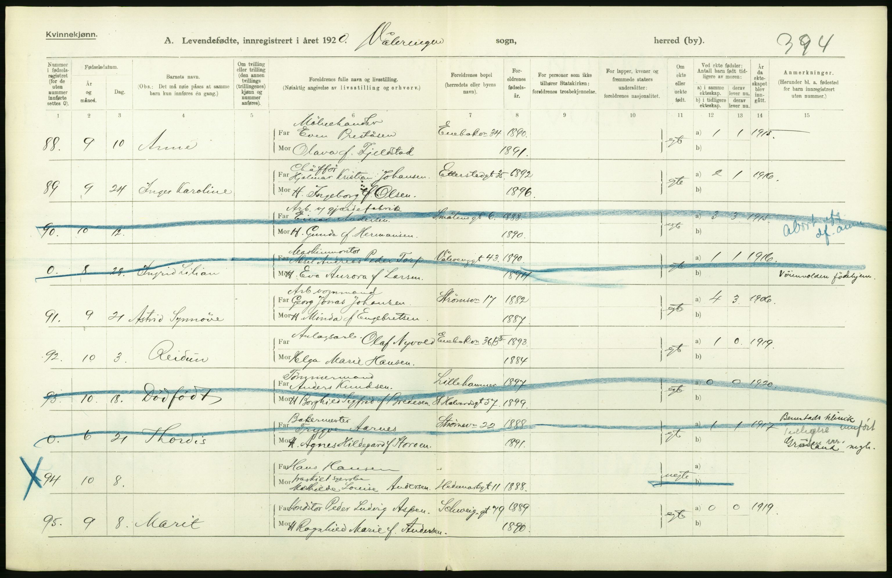 Statistisk sentralbyrå, Sosiodemografiske emner, Befolkning, AV/RA-S-2228/D/Df/Dfb/Dfbj/L0008: Kristiania: Levendefødte menn og kvinner., 1920, s. 74