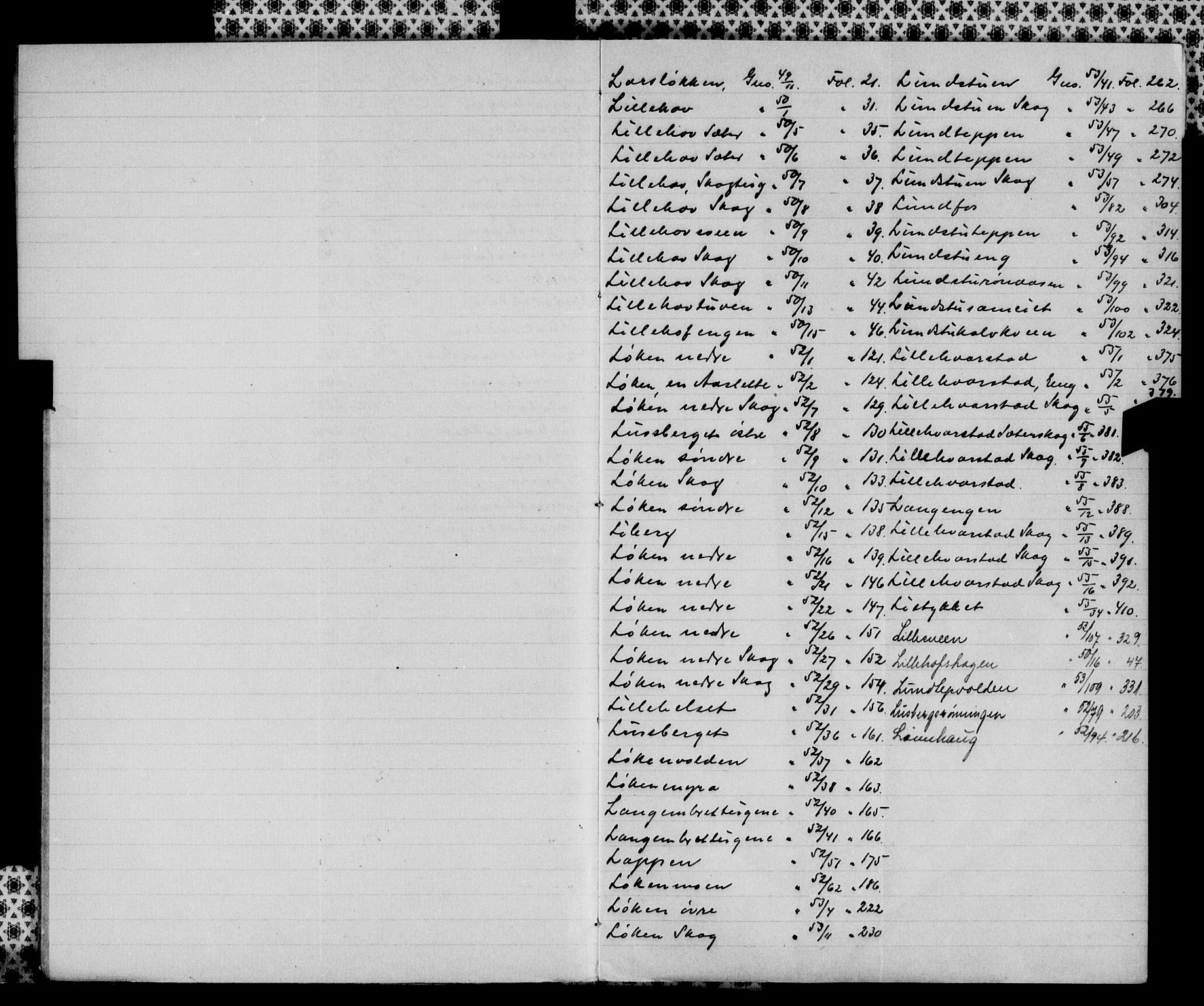 Sør-Østerdal sorenskriveri, AV/SAH-TING-018/H/Ha/Haa/L0025: Panteregister nr. 7, 1922-1954