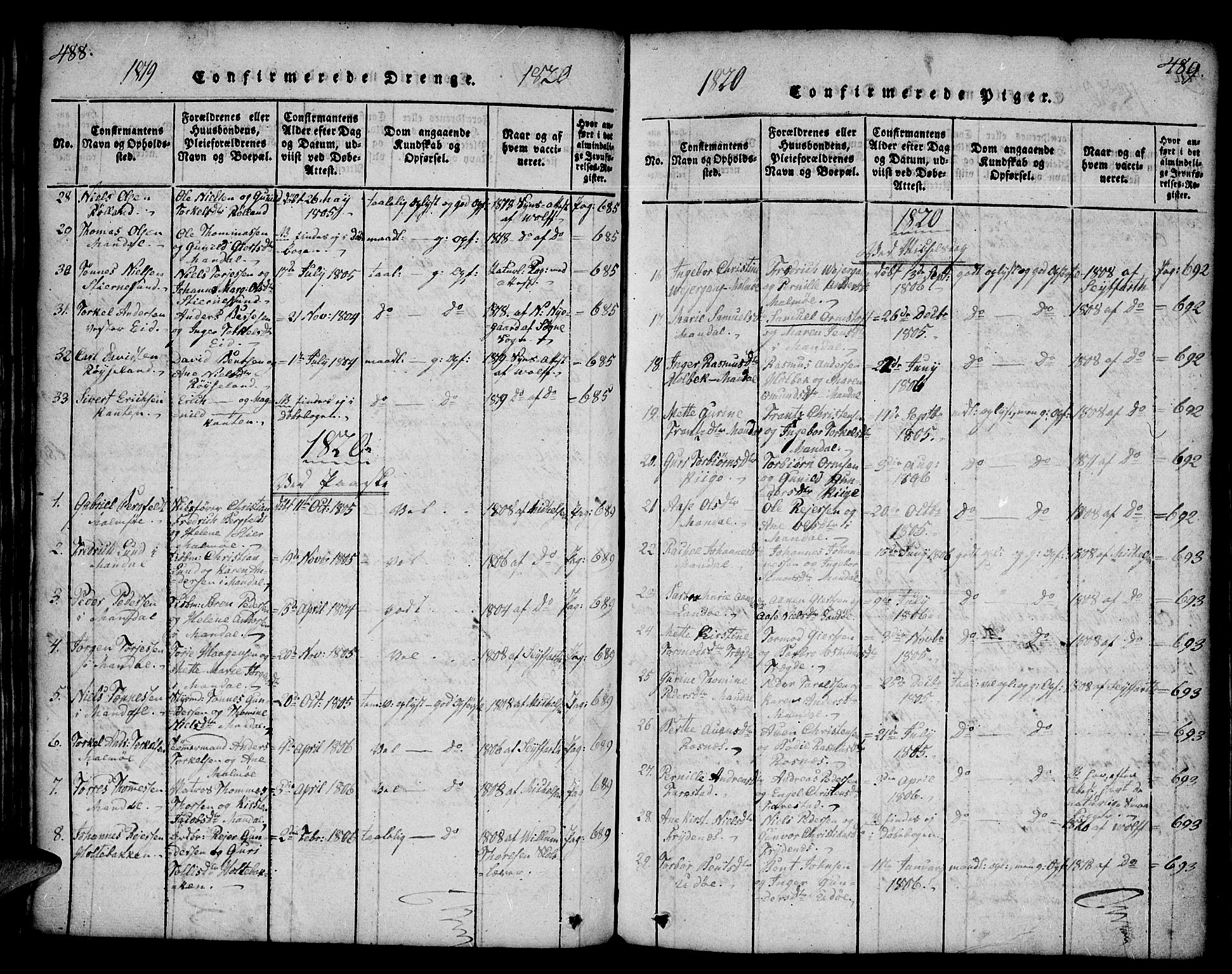Mandal sokneprestkontor, SAK/1111-0030/F/Fa/Faa/L0010: Ministerialbok nr. A 10, 1817-1830, s. 488-489
