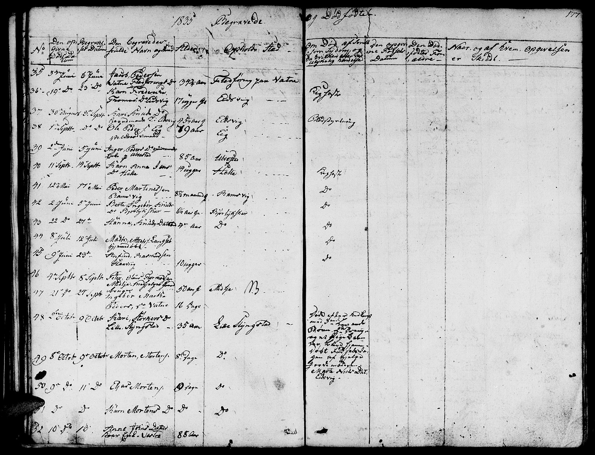 Ministerialprotokoller, klokkerbøker og fødselsregistre - Møre og Romsdal, AV/SAT-A-1454/524/L0361: Klokkerbok nr. 524C02, 1831-1840, s. 177