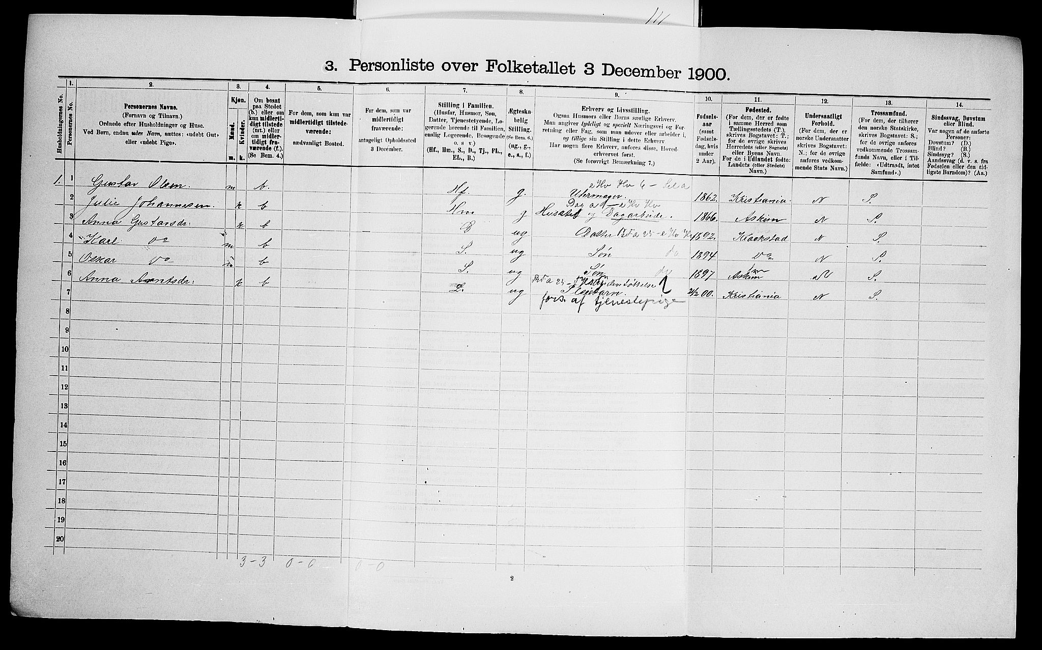 SAO, Folketelling 1900 for 0138 Hobøl herred, 1900