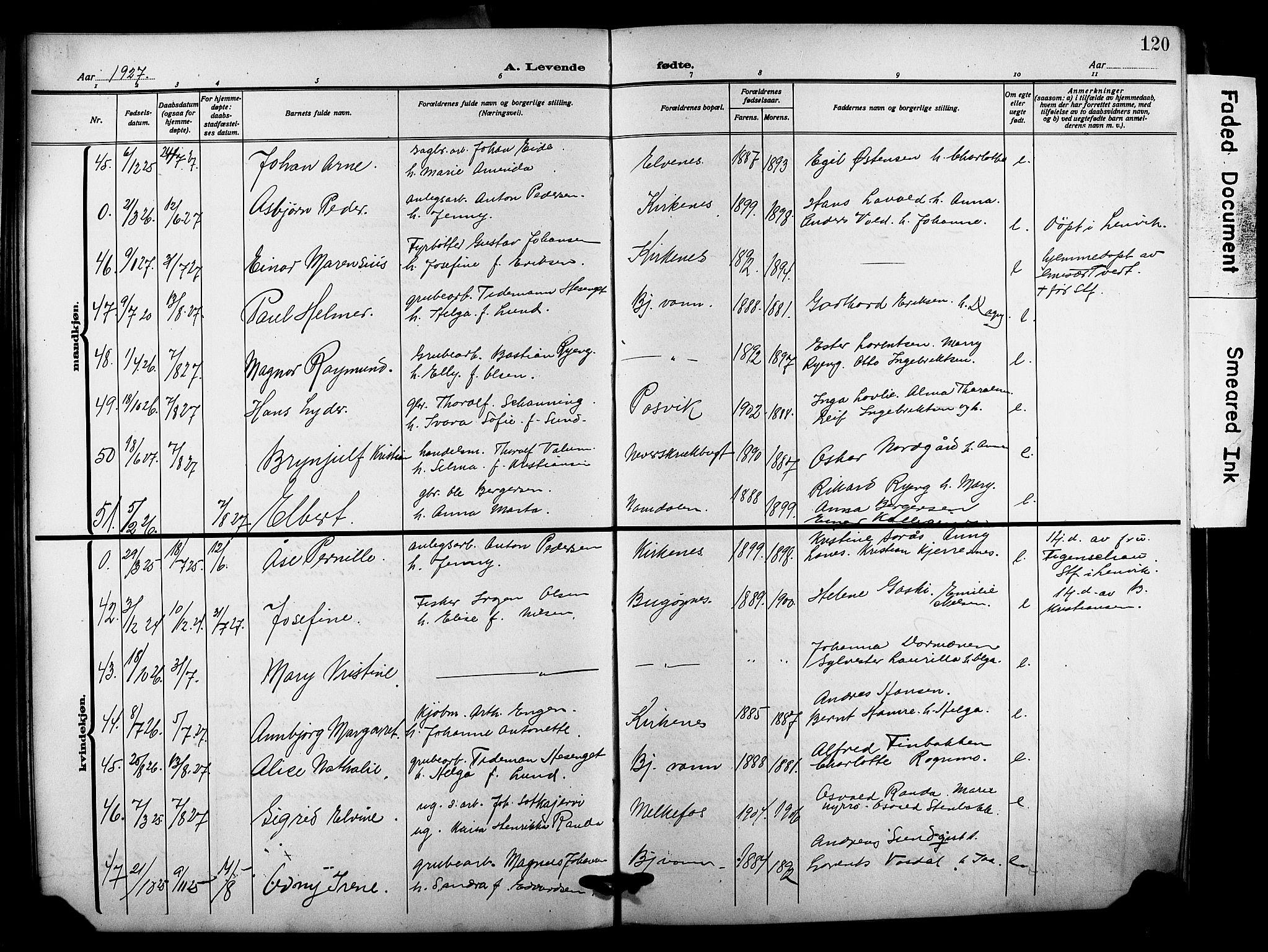 Sør-Varanger sokneprestkontor, AV/SATØ-S-1331/H/Hb/L0005klokker: Klokkerbok nr. 5, 1919-1927, s. 120