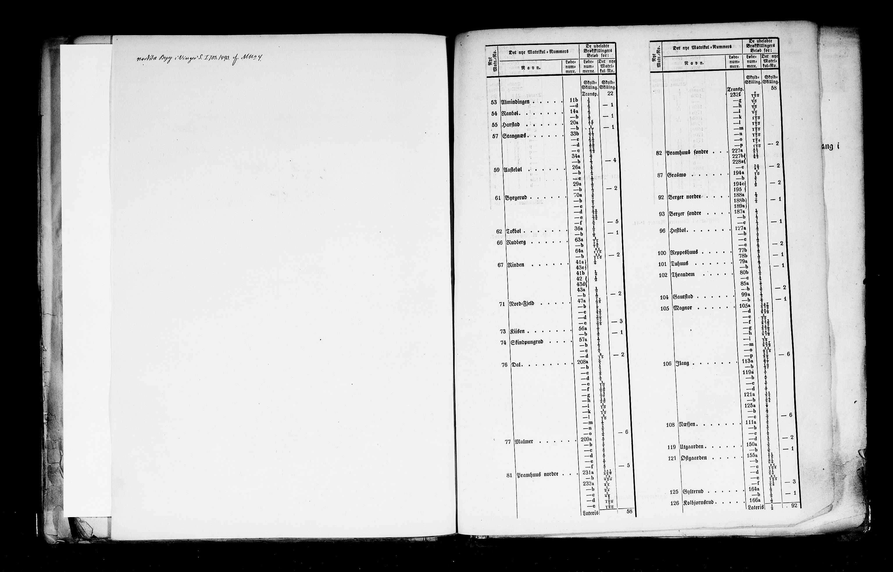 Rygh, AV/RA-PA-0034/F/Fb/L0003: Matrikkelen for 1838 - Hedemarken amt (Hedmark fylke), 1838