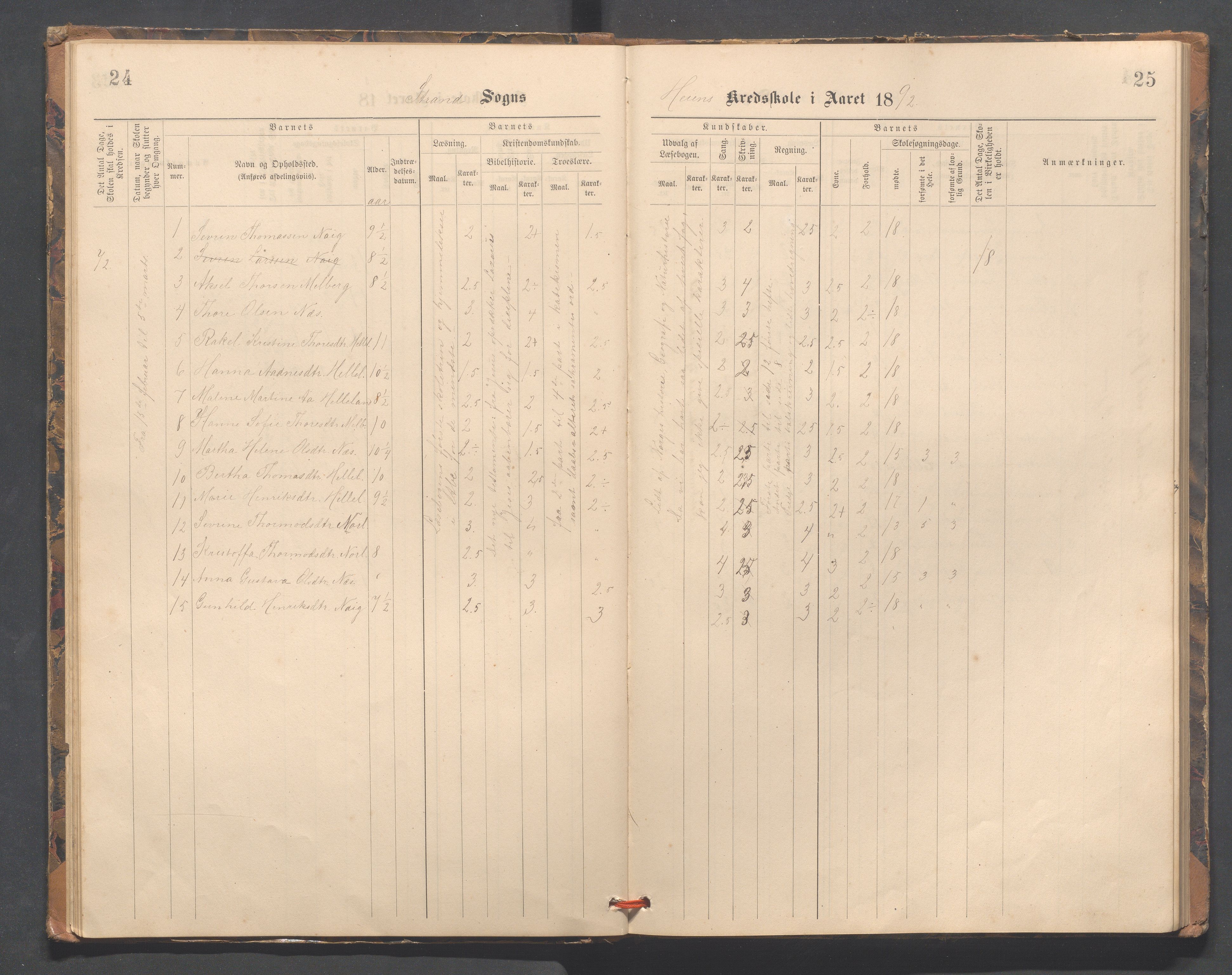 Strand kommune - Fiskå skole, IKAR/A-155/H/L0002: Skoleprotokoll for Fiskå, Heien, Jøssang, Sørbygda og Fjelde krets, 1888-1900, s. 24-25