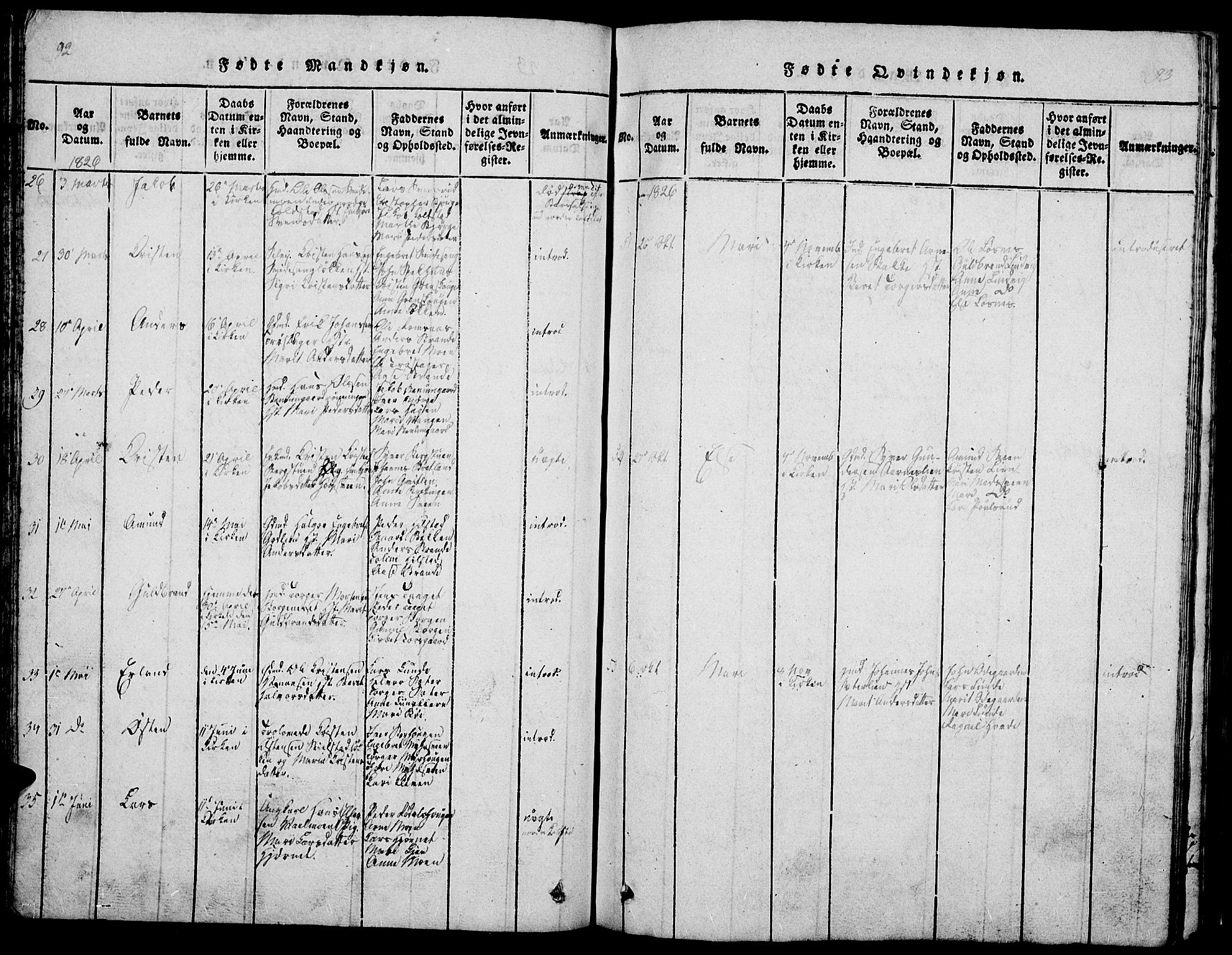 Ringebu prestekontor, SAH/PREST-082/H/Ha/Hab/L0001: Klokkerbok nr. 1, 1821-1839, s. 92-93
