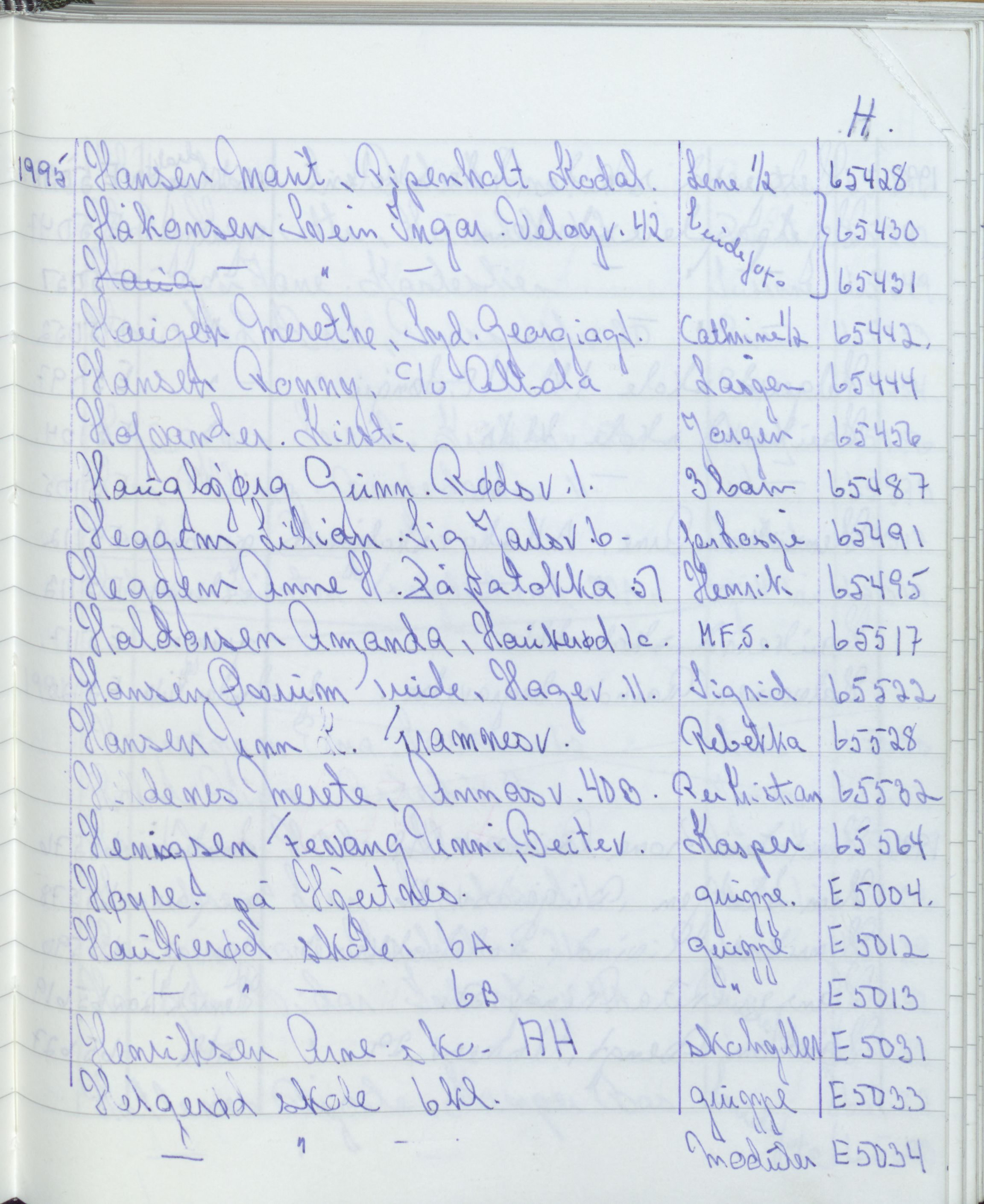 Pa 1494 - Jørgensen, Antonius. Fotograf, VEMU/A-2760/F/Fa, 1927-2004, s. 3673